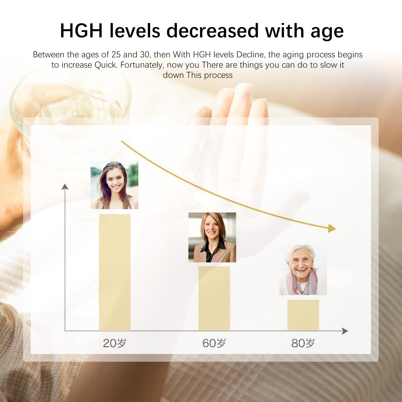 AGELESS™: UltraMAX Gold™ Capsules, HGH Anti-Aging Supplement for Women, Slows Ageless Foundation Laboratories uk supplements