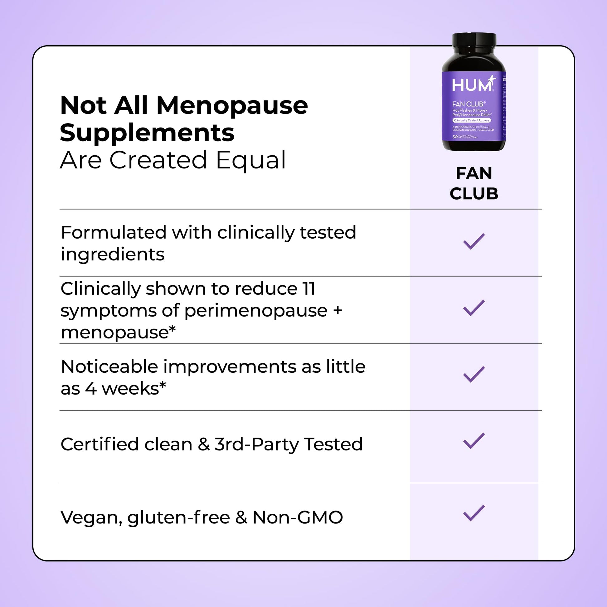 HUM Fan Club Menopause Probiotic Supplement, Estrogen Free Menopause Supplements for Women, Non Hormonal, Supports Energy & Hot Flashes, Grape Seed Extract & Siberian Rhubarb, 30 Vegan Capsules HUM uk supplements