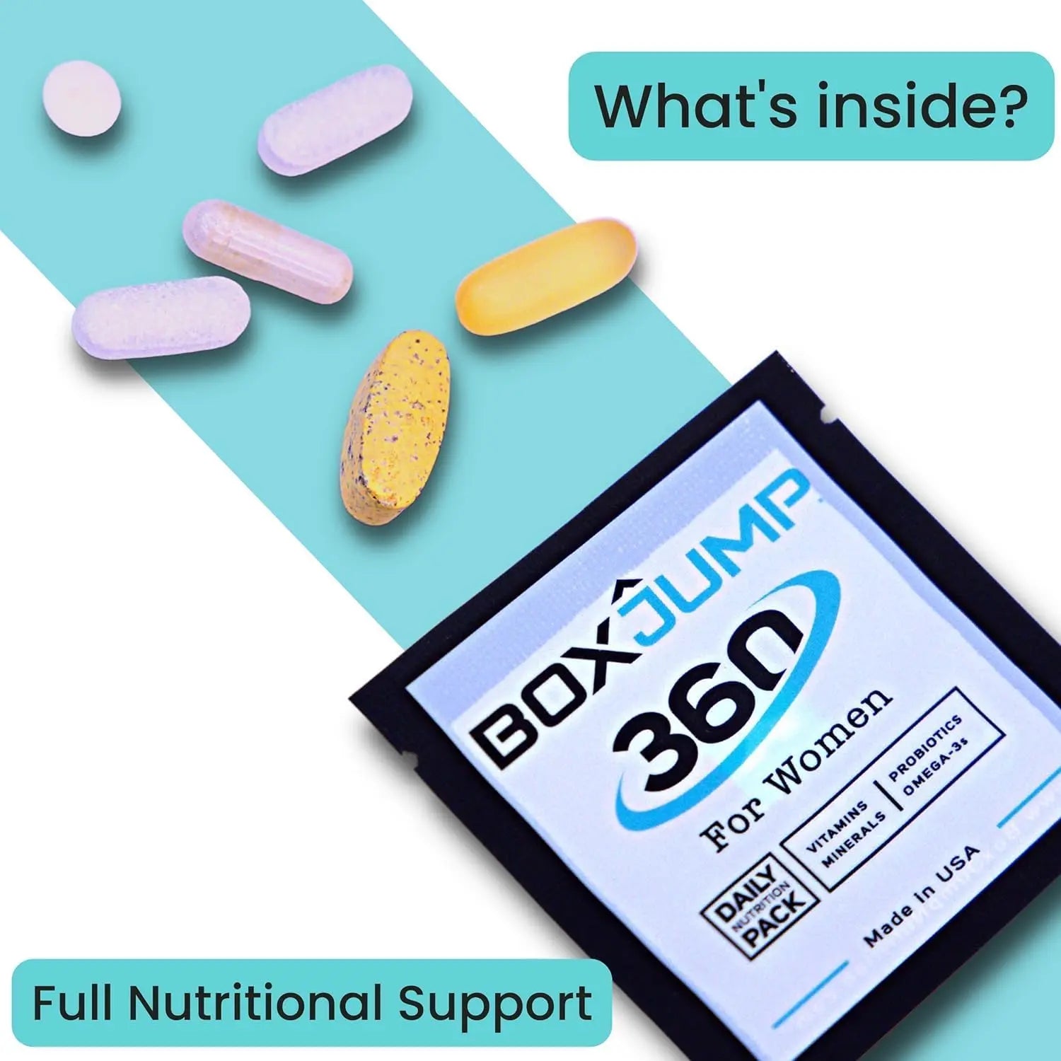Women’s Daily Multivitamin Packs with Essential Vitamins and Minerals – Includes Vitamin D, C, E, A, B12 for Energy, Endurance BoxJump uk supplements