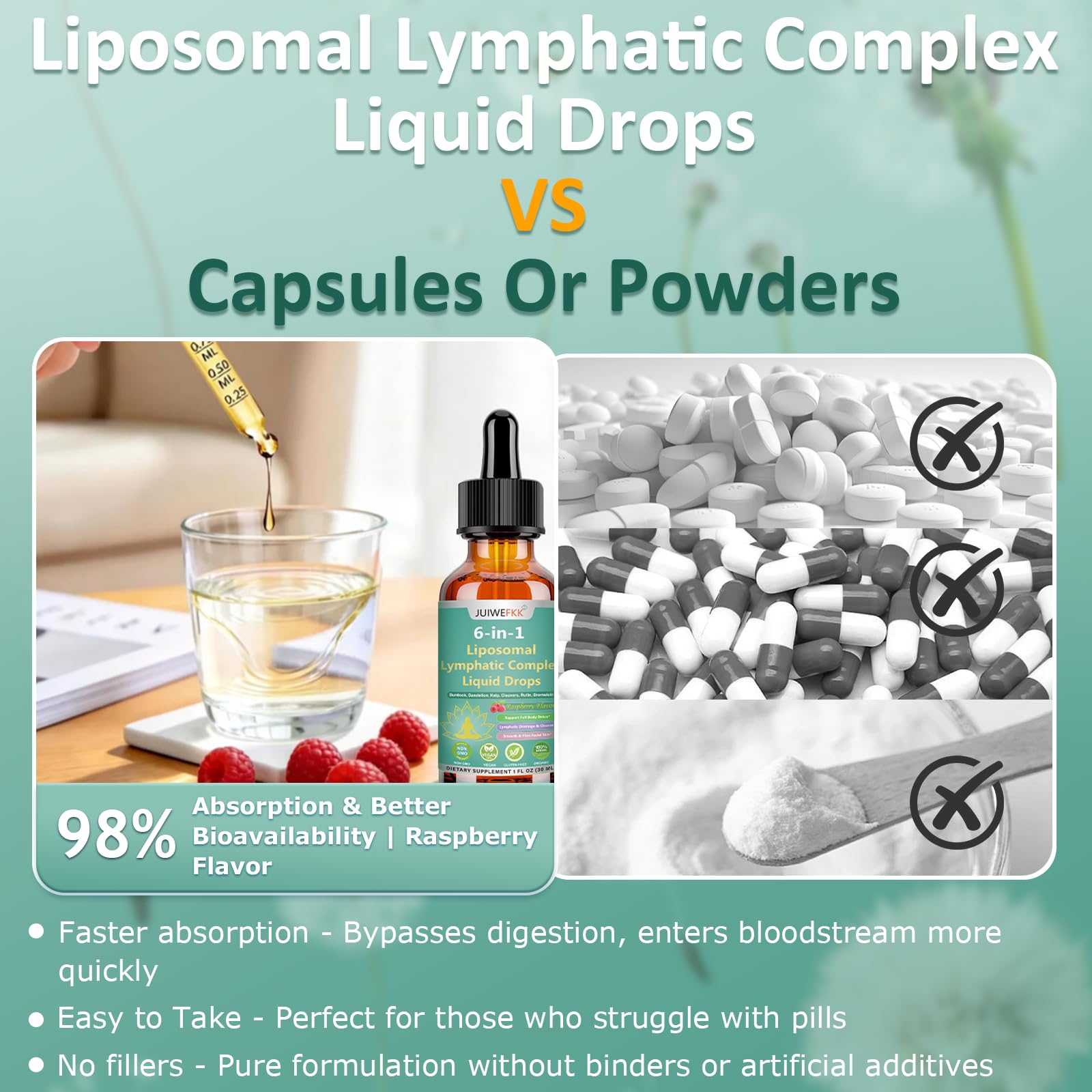 Lymphatic Drainage Drops, 6-IN-1 Lymphatic Complex w. Burdock Dandelion Kelp Cleavers, New Maximum Potency Lymph System Support for Bloat Balance Cortisol Immune Full Body Detox & Skin Vitality JUIWEFKK uk supplements