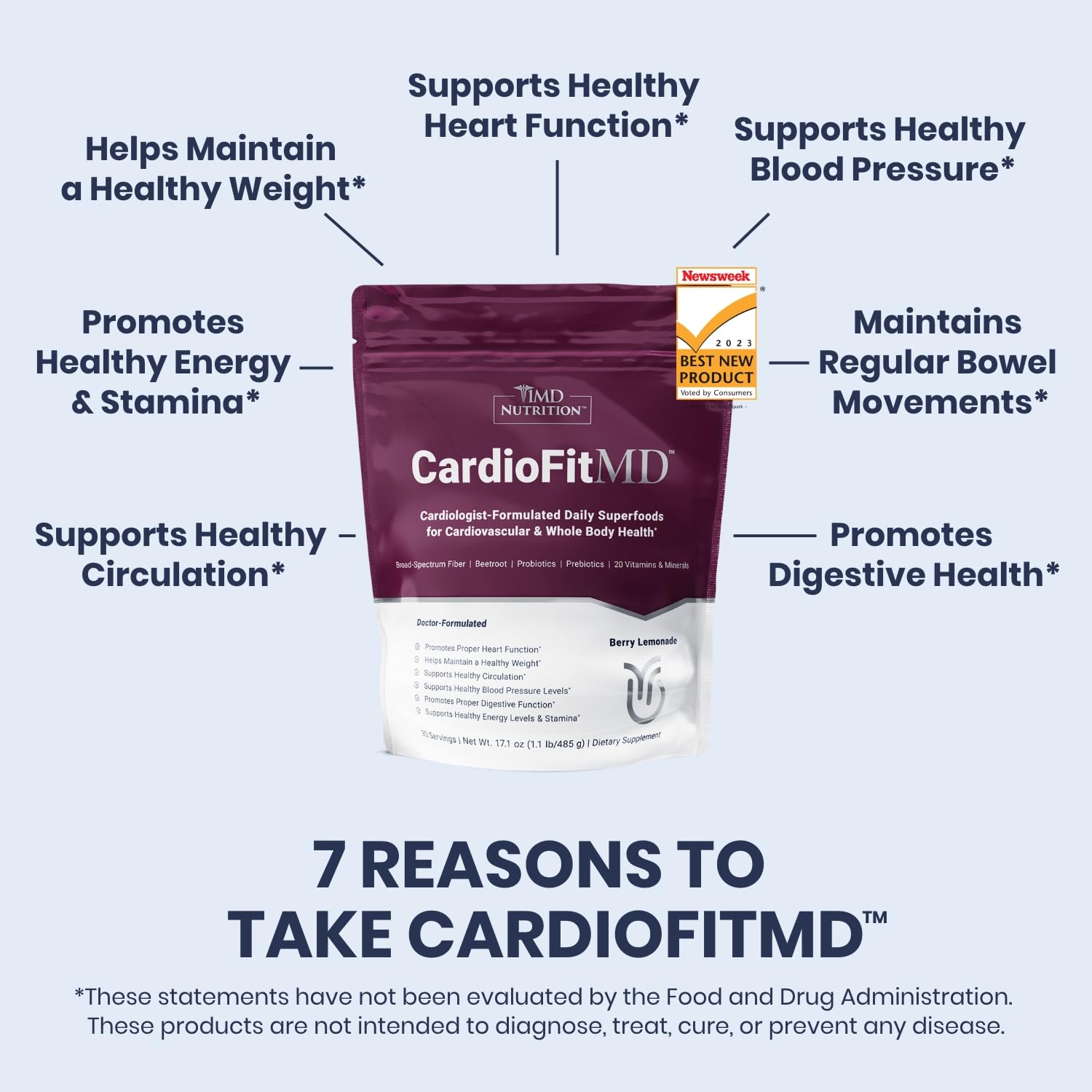 1MD Nutrition CardioFitMD - Vegan Beets Superfood Keto-Friendly Heart Health Powder 1MD Nutrition uk supplements