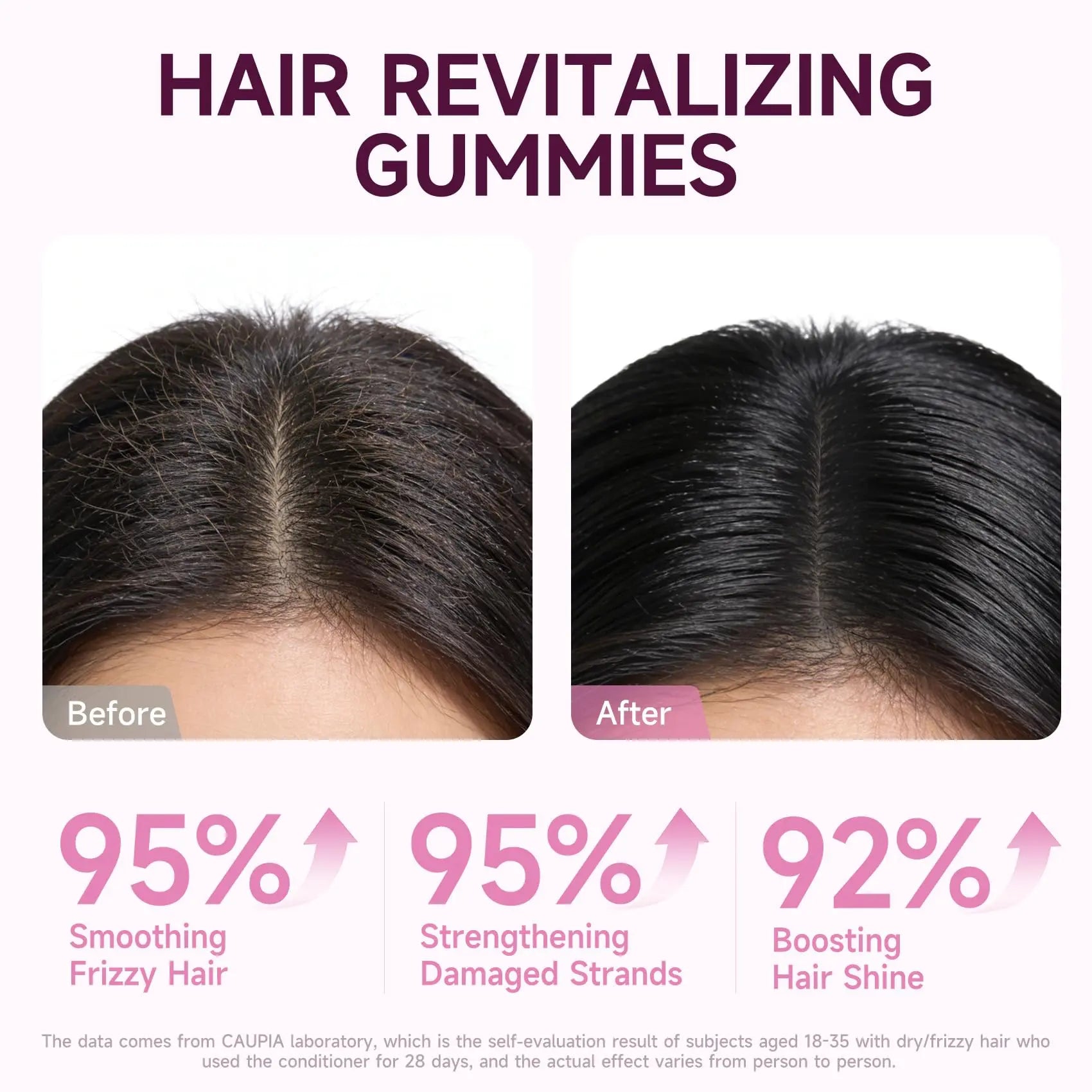 CAUPIA Hair Skin and Nails Gummies, All-in-One Advanced Formula Supports Hair Growth - Skin Health & Nail Strength - 30 Gummies CAUPIA uk supplements