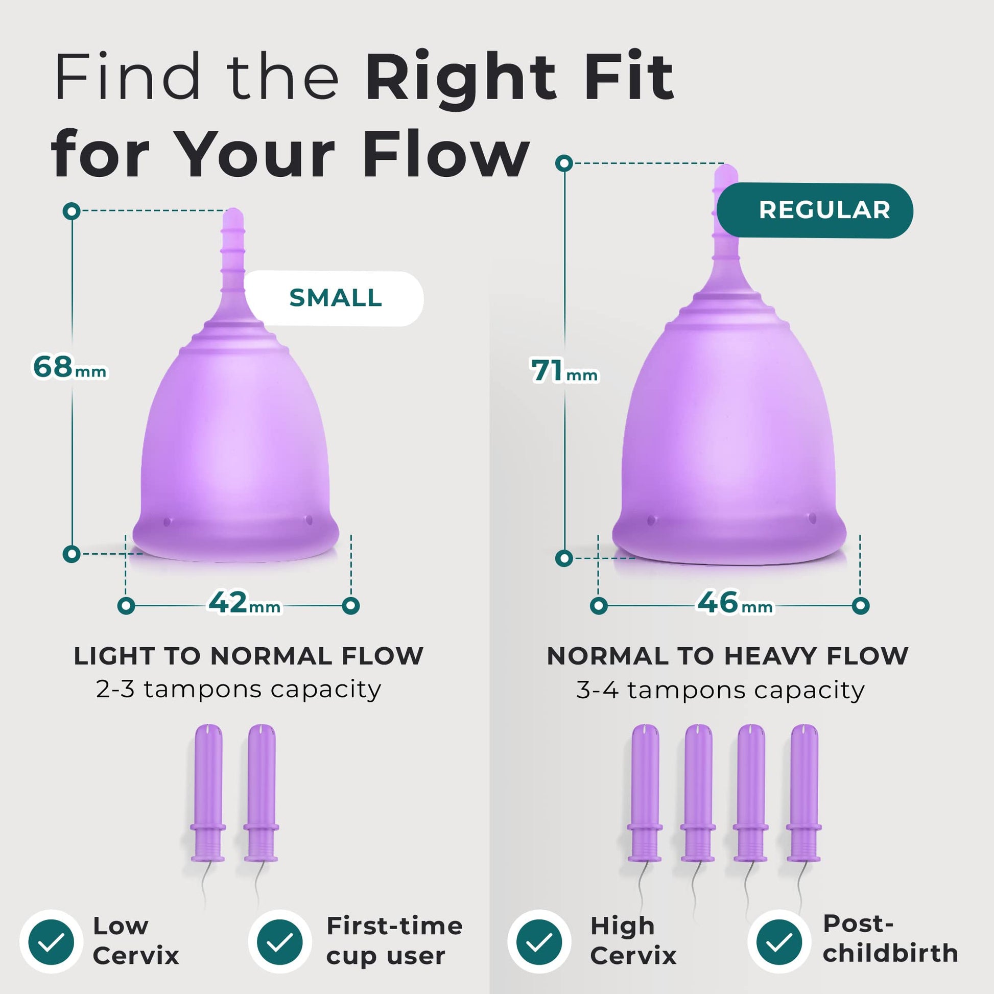 EcoBlossom Reusable Menstrual Cup Set - The Most Reliable Medical Grade Silicone Period Cups EcoBlossom uk supplements