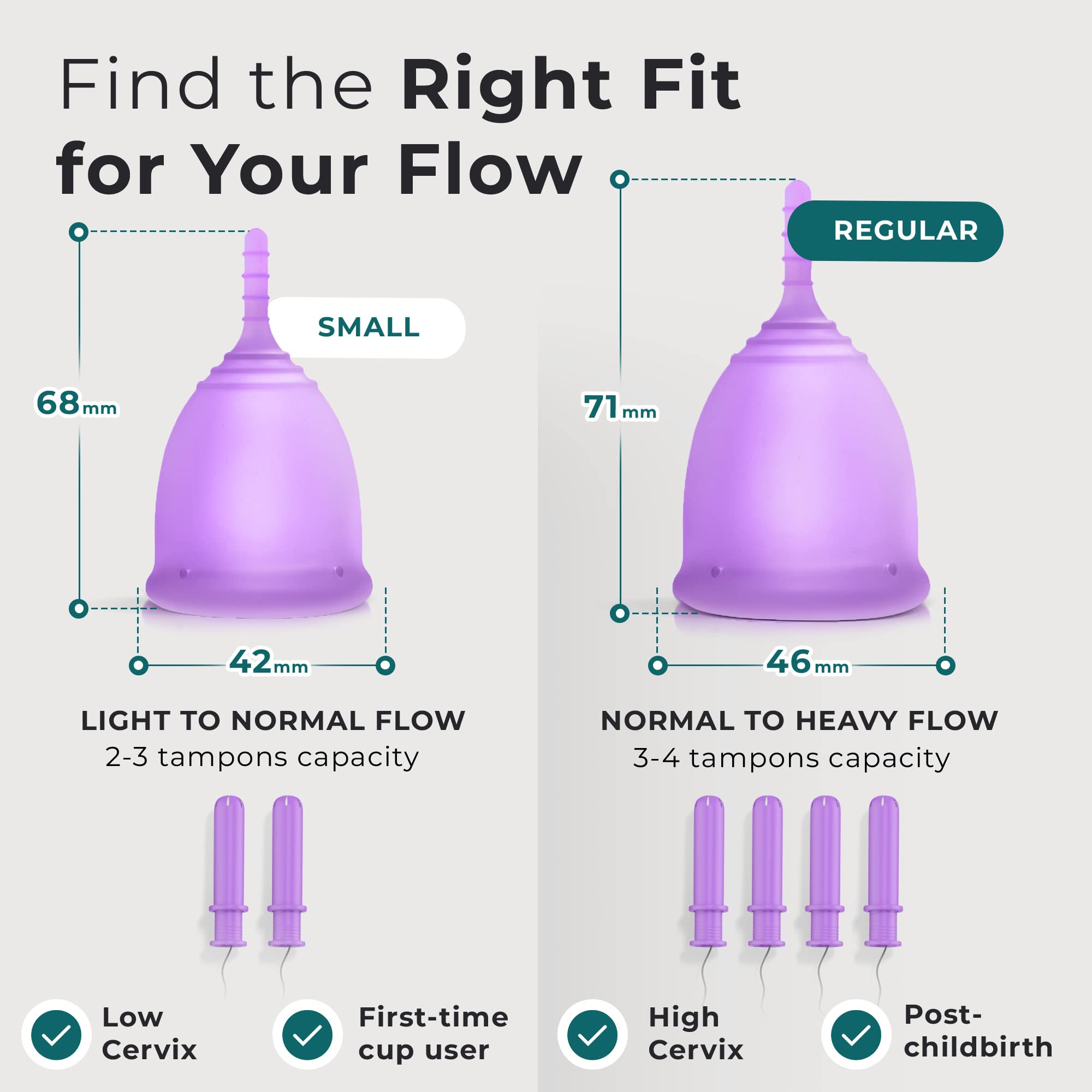 EcoBlossom Reusable Menstrual Cup Set - The Most Reliable Medical Grade Silicone Period Cups EcoBlossom uk supplements