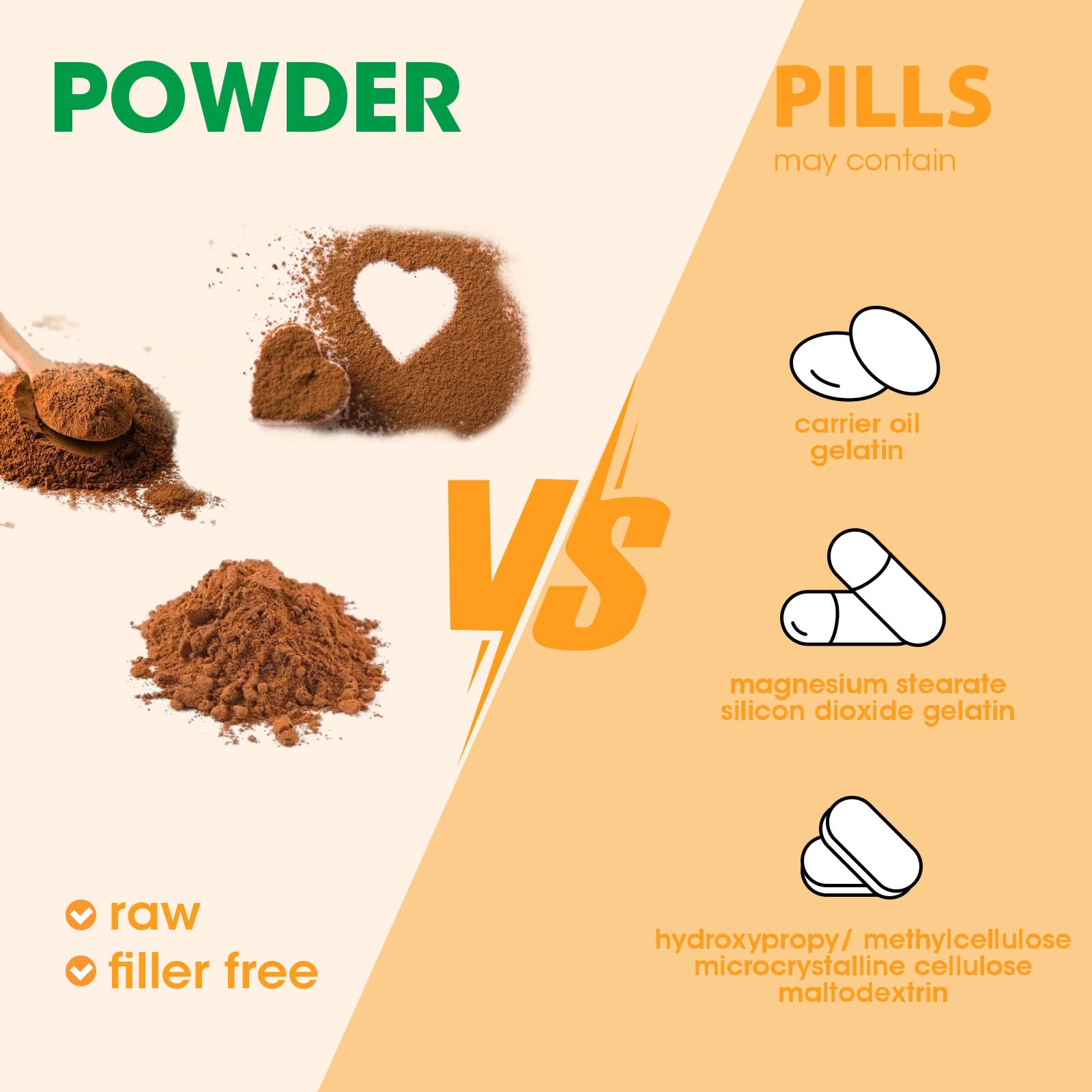 Mushroom Powder Blend (75 Servings), Ten Mushroom Supplement with Lions Mane Mutsweet uk supplements