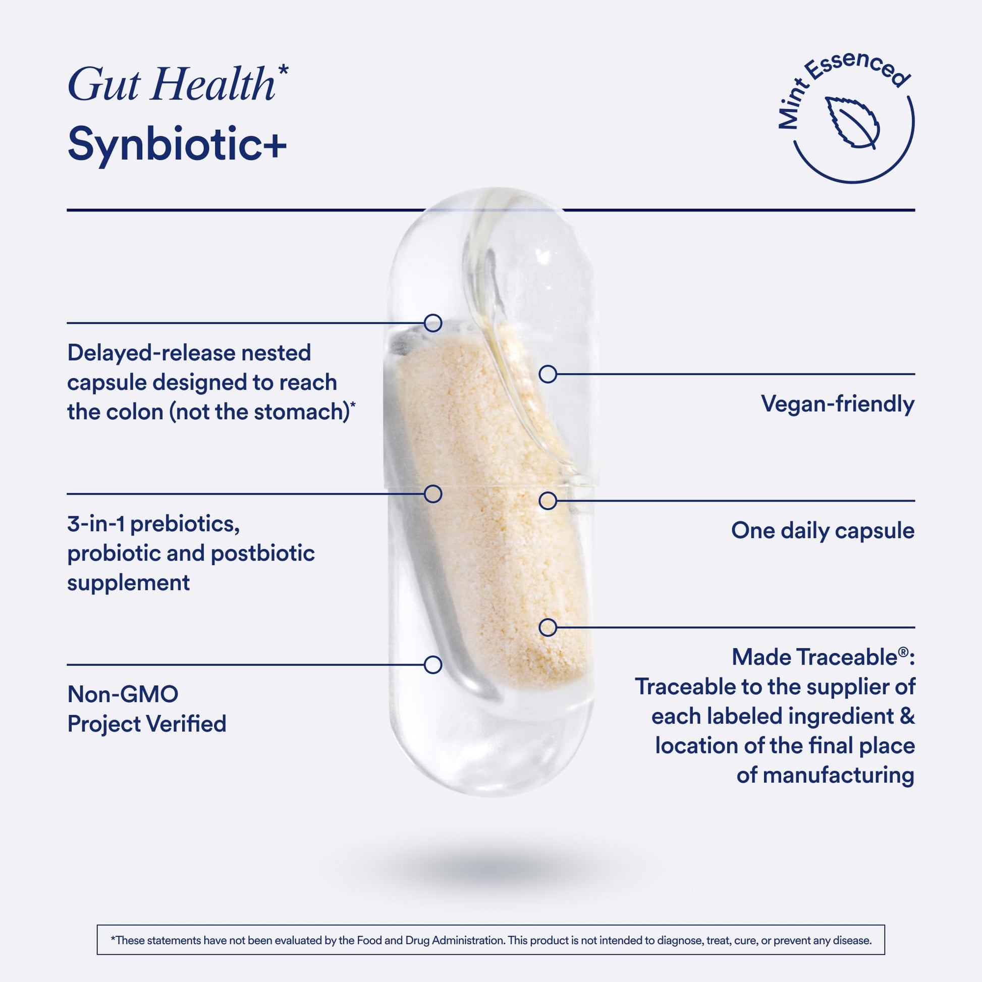 Ritual Postnatal Multivitamin and Gut Duo Supplements with Postnatal Vitamins and Synbiotic+: 3-in-1 Probiotic, Prebiotic, Postbiotic, Supports Lactation, and Gut Health, 30 Day Supply Ritual uk supplements