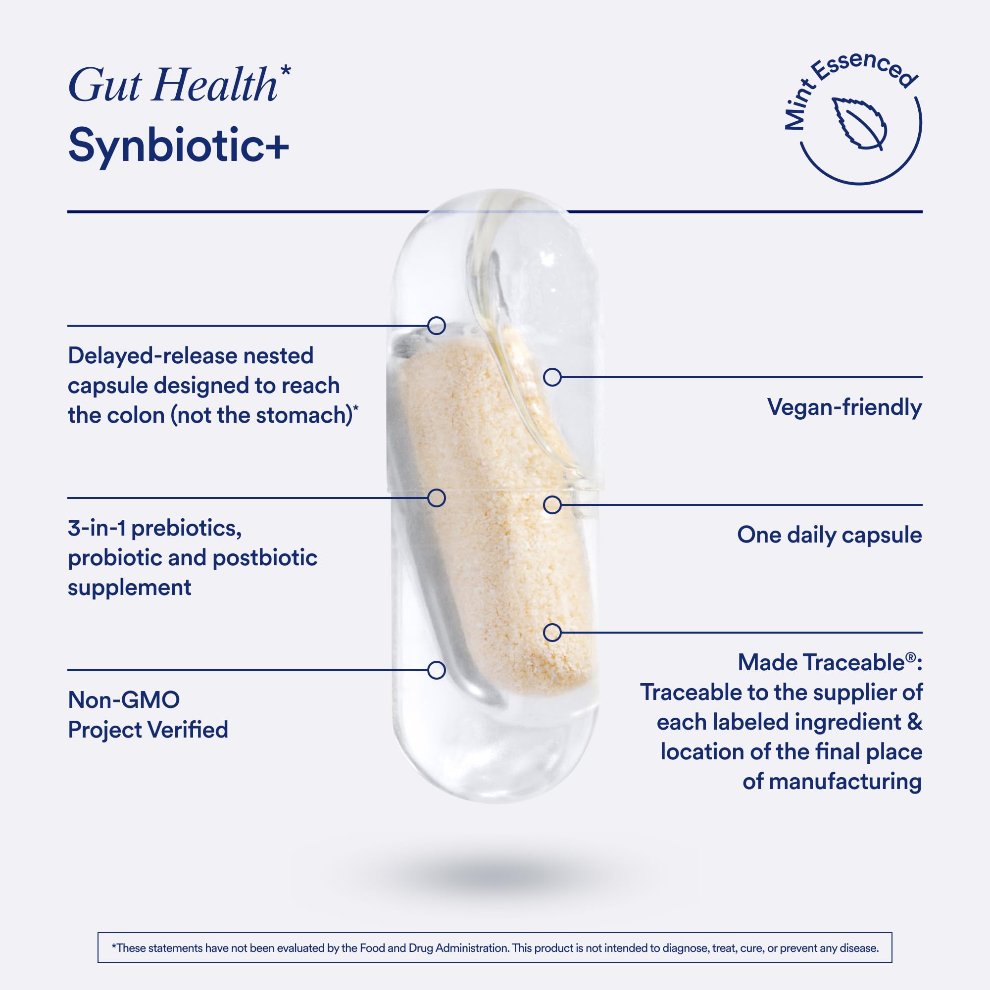 Ritual Postnatal Multivitamin and Gut Duo Supplements with Postnatal Vitamins and Synbiotic+: 3-in-1 Probiotic, Prebiotic, Postbiotic, Supports Lactation, and Gut Health, 30 Day Supply Ritual uk supplements