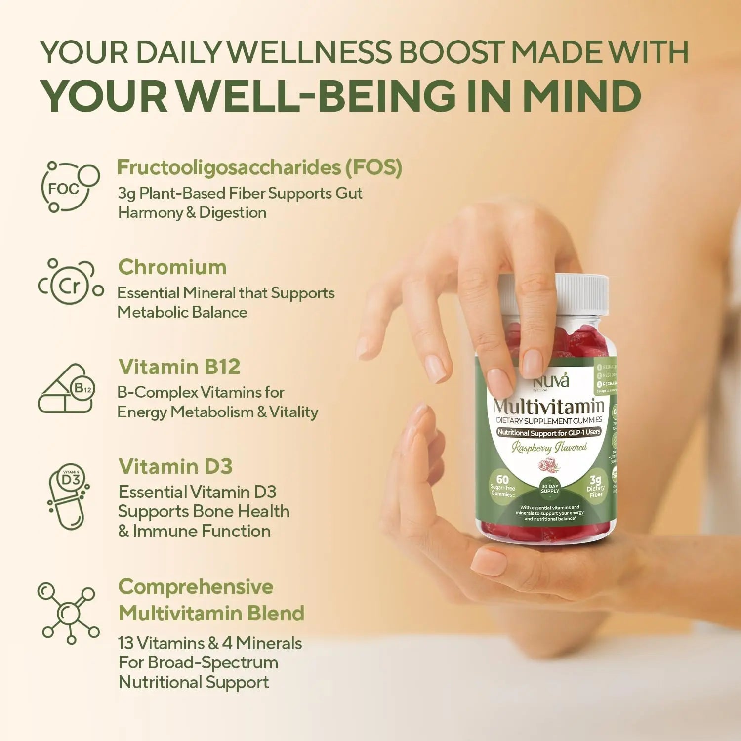 NuVa GLP-1 Support Multivitamin Gummies for Men & Women: Raspberry, Sugar-Free, 3g Fiber for Digestion & Gut Health NuVa uk supplements