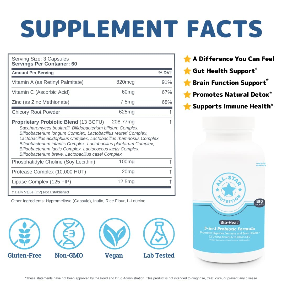 5-in-1 Bio-Heal® Probiotic Capsules for Kids, Men & Women - Best Supplement for Brain Function, Gut Health & Constipation - Shelf Stable & Fortified with Vitamins, Minerals & Prebiotics All-Star Nutrition uk supplements