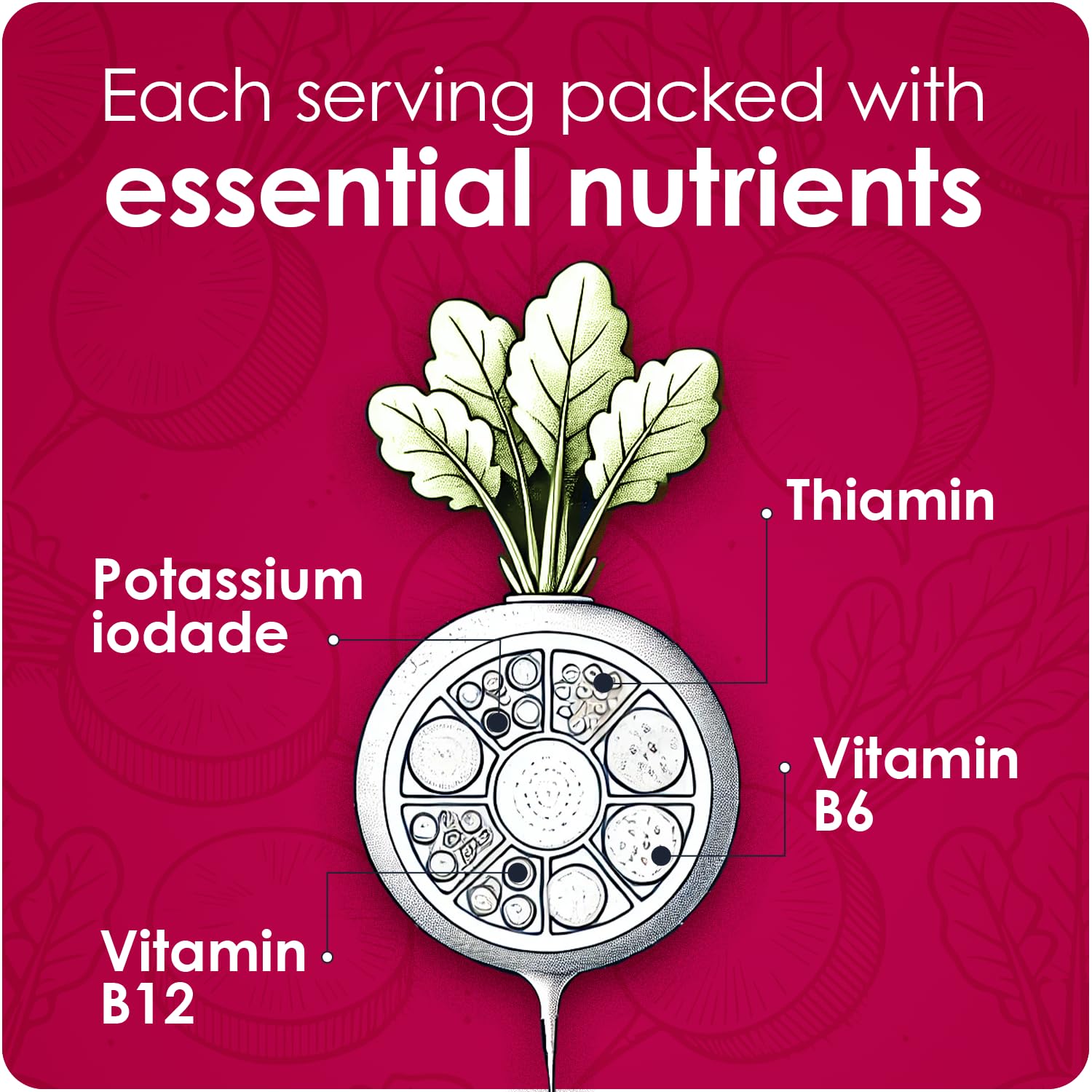 Rabano Yodado Ionized Radish Dietary Liquid Supplement with Iodine, Vitamin B1, B6 & B12, Wellness & Digestive Support, Helps Maintain Natural Energy & Nutrient Balance, 8 Fl Oz, Pack of 1 Rabano Yodado uk supplements