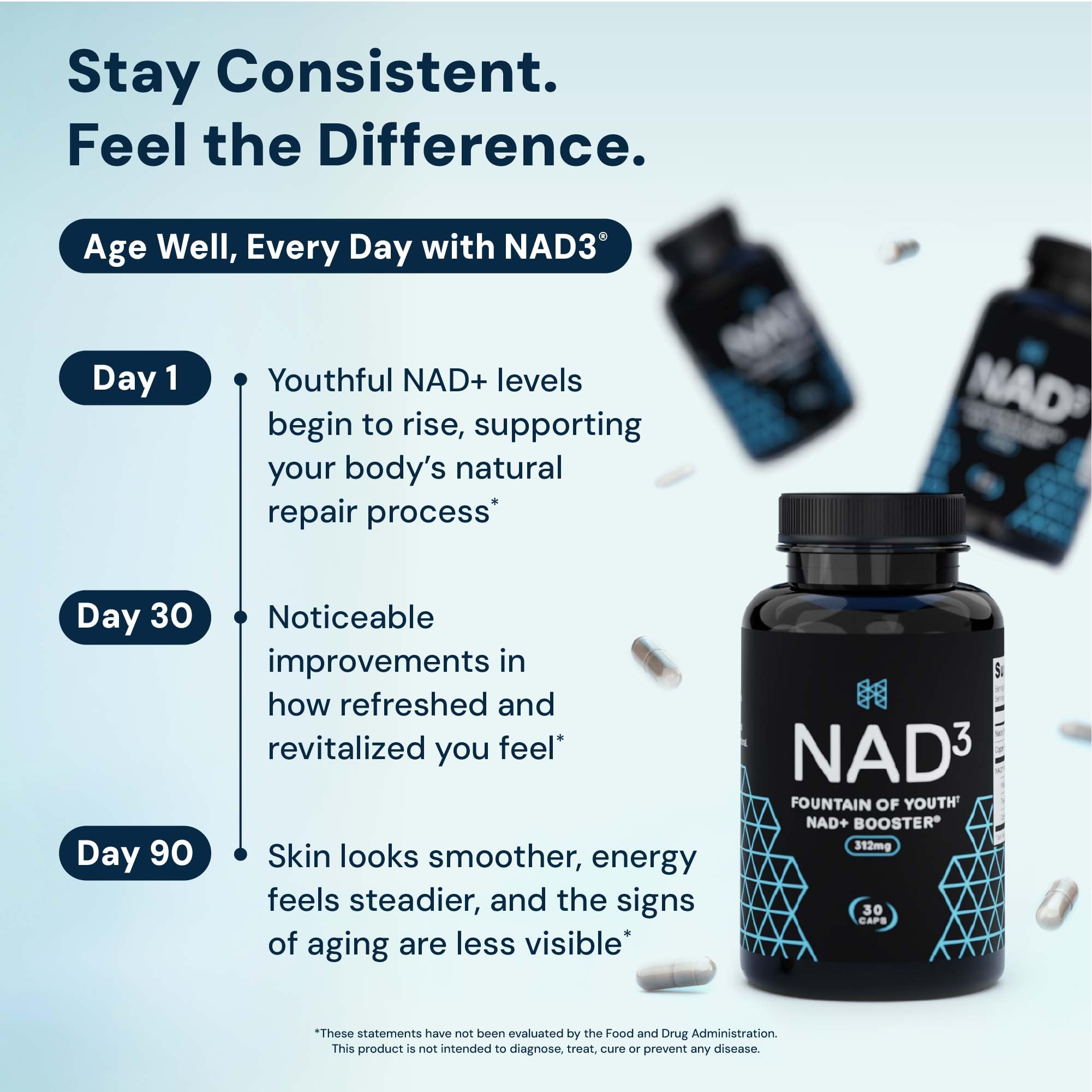 HPN NAD+ Booster – Nicotinamide Riboside Alternative (NAD3) for Men & Women | Anti Aging NRF2 Activator, 312 mg per Serving – Natural Energy Supplement for Longevity & Cellular Health, 30 Veggie Pills HPN uk supplements