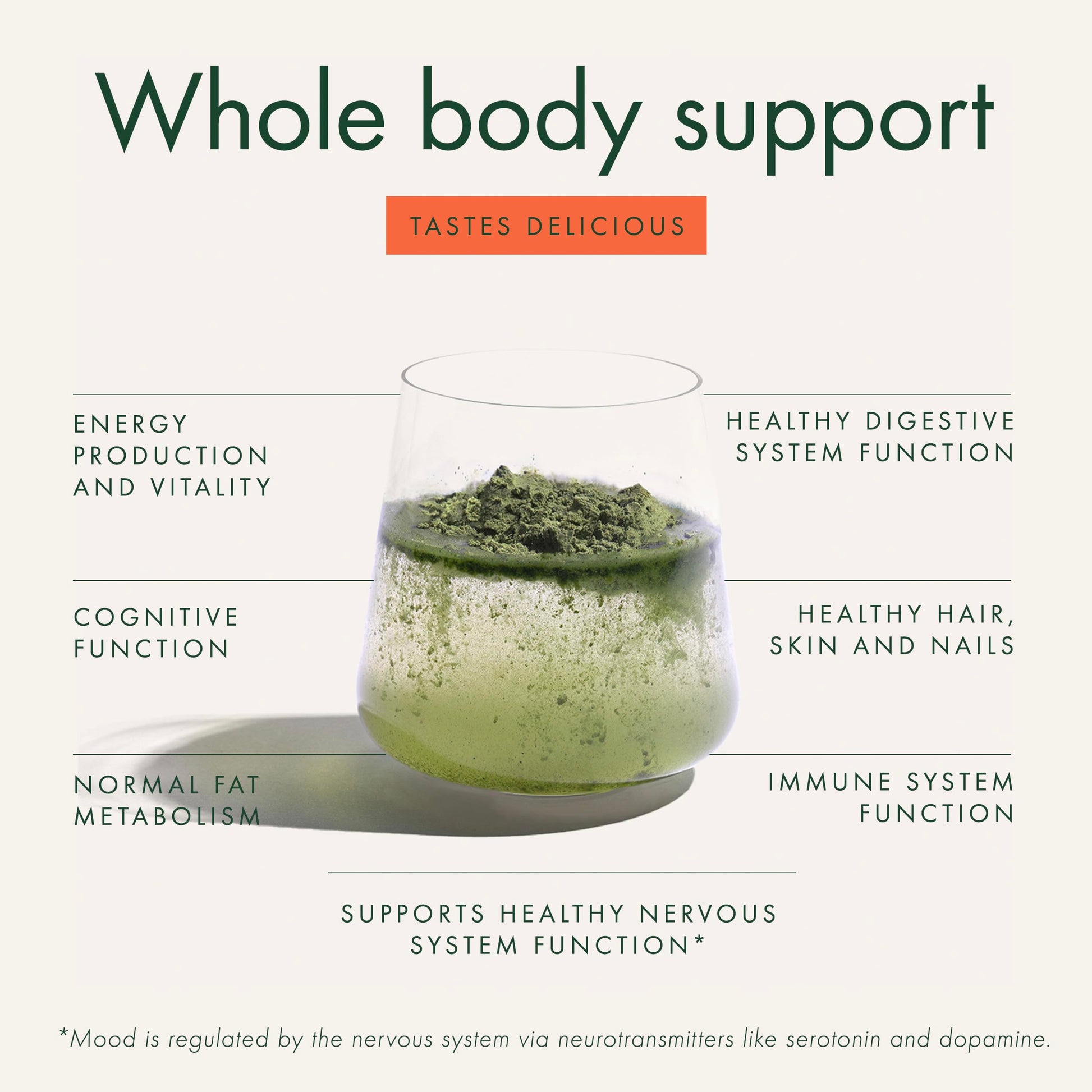 WelleCo The Super Elixir Daily Greens Powder, Probiotic Drink Mix with Whole Foods, Gluten Free, Vegan Gut Health Powder, Energy, Immunity, Healthy Skin, Hair & Nails (Jar, Blood Orange) WelleCo uk supplements
