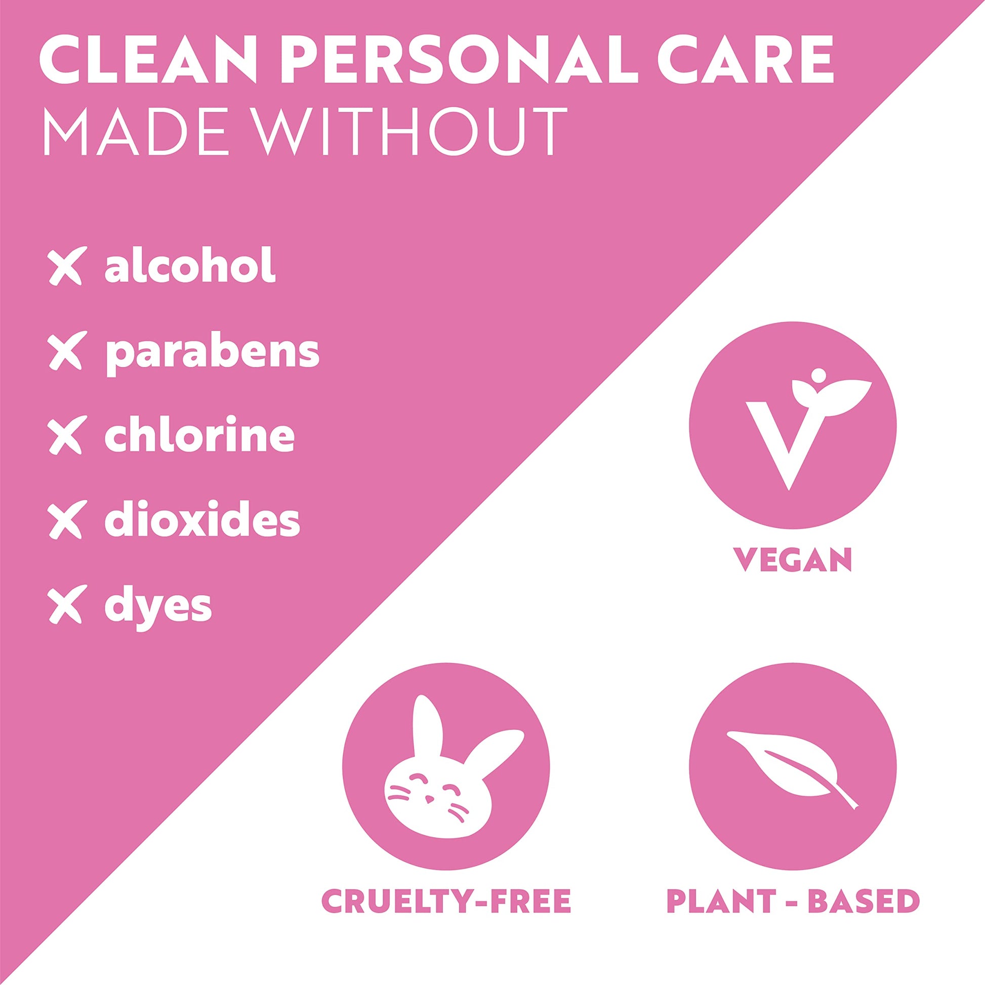 HEROLIFE Personal Wipes for Feminine Care, Single Use To Go, Plant-Based, 1 pack of 40 Single Herolife uk supplements