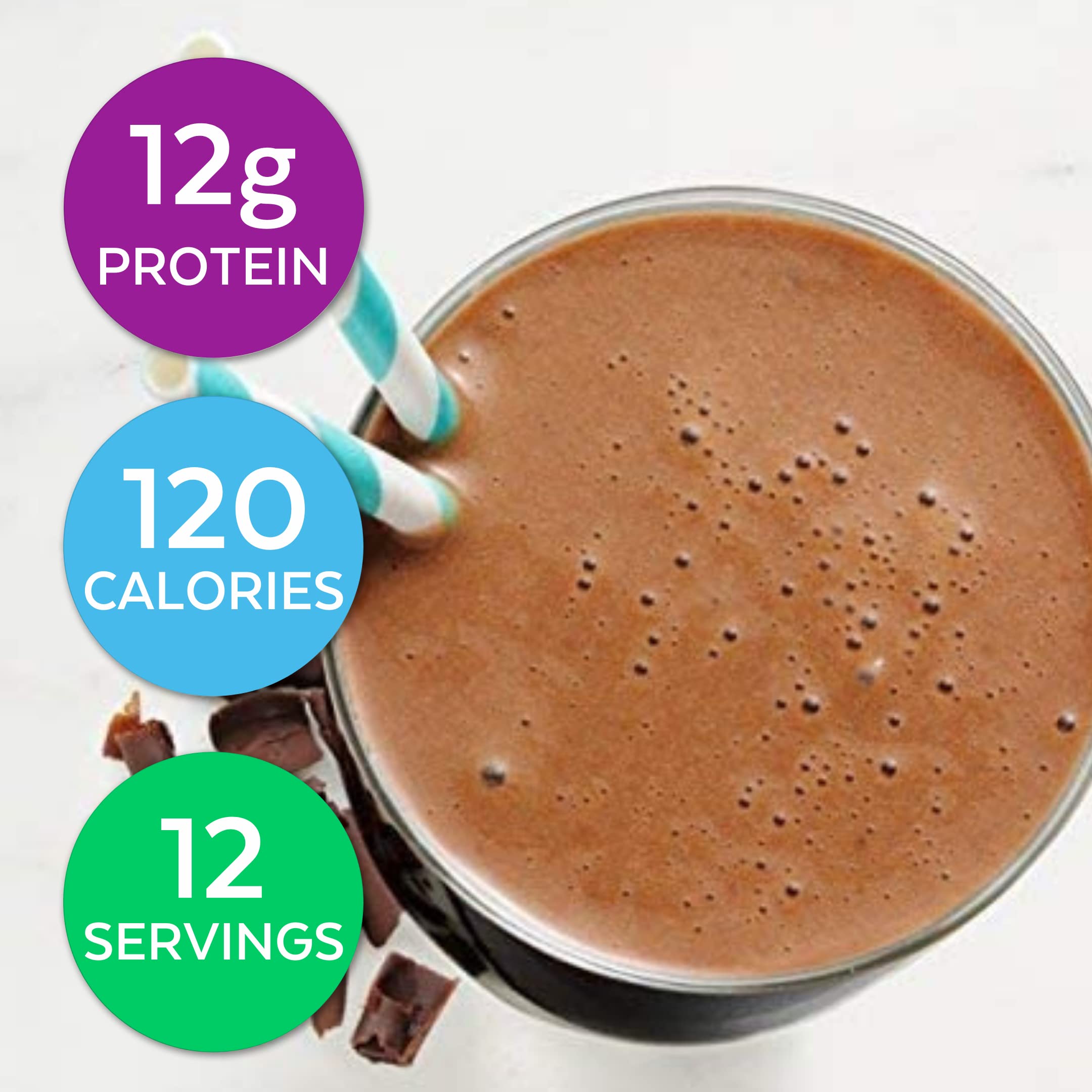 HMR 120 "Classic" Shake Meal Replacement Powder | Chocolate Shake Mix to Support HMR uk supplements