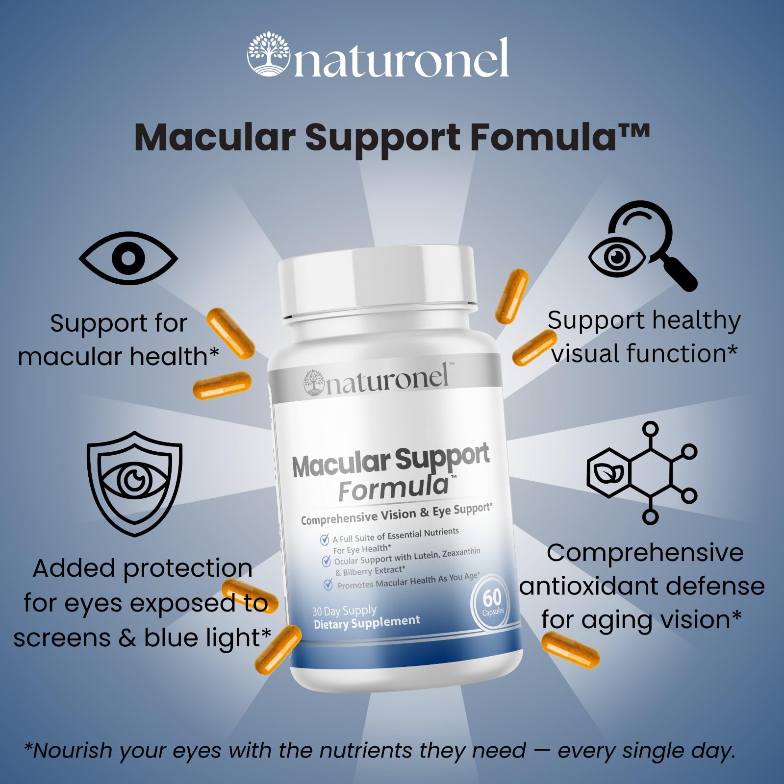 Naturonel Macular Support Formula – Vision & Eye Health with Lutein, Zeaxanthin, Bilberry, Eyebright & Antioxidants | Non-GMO, Made in USA, GMP Certified – 60 Capsules, 30 Day Supply (1) Naturonel uk supplements