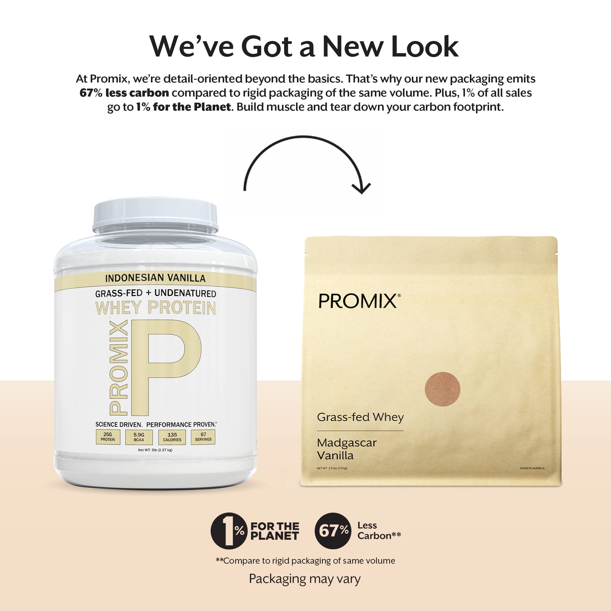 Promix Whey Protein Powder, Vanilla - 5lb Bulk - Grass-Fed & 100% All Natural ProMix Nutrition uk supplements