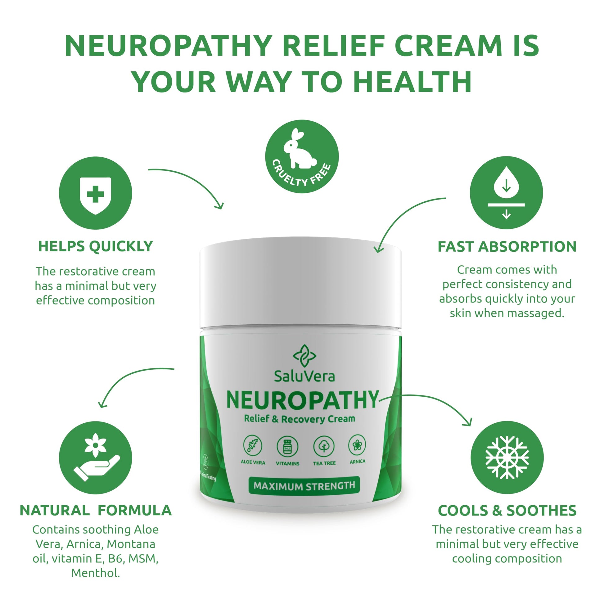 SaluVera Neuropathy Pain Relief Cream - Maximum Strength Nerve Pain Reliever for Foot, Toes, Hands, Legs with Aloe Vera, Arnica, MSM Vitamin B6, and Menthol for Fast-Acting Relief 3oz SaluVera uk supplements