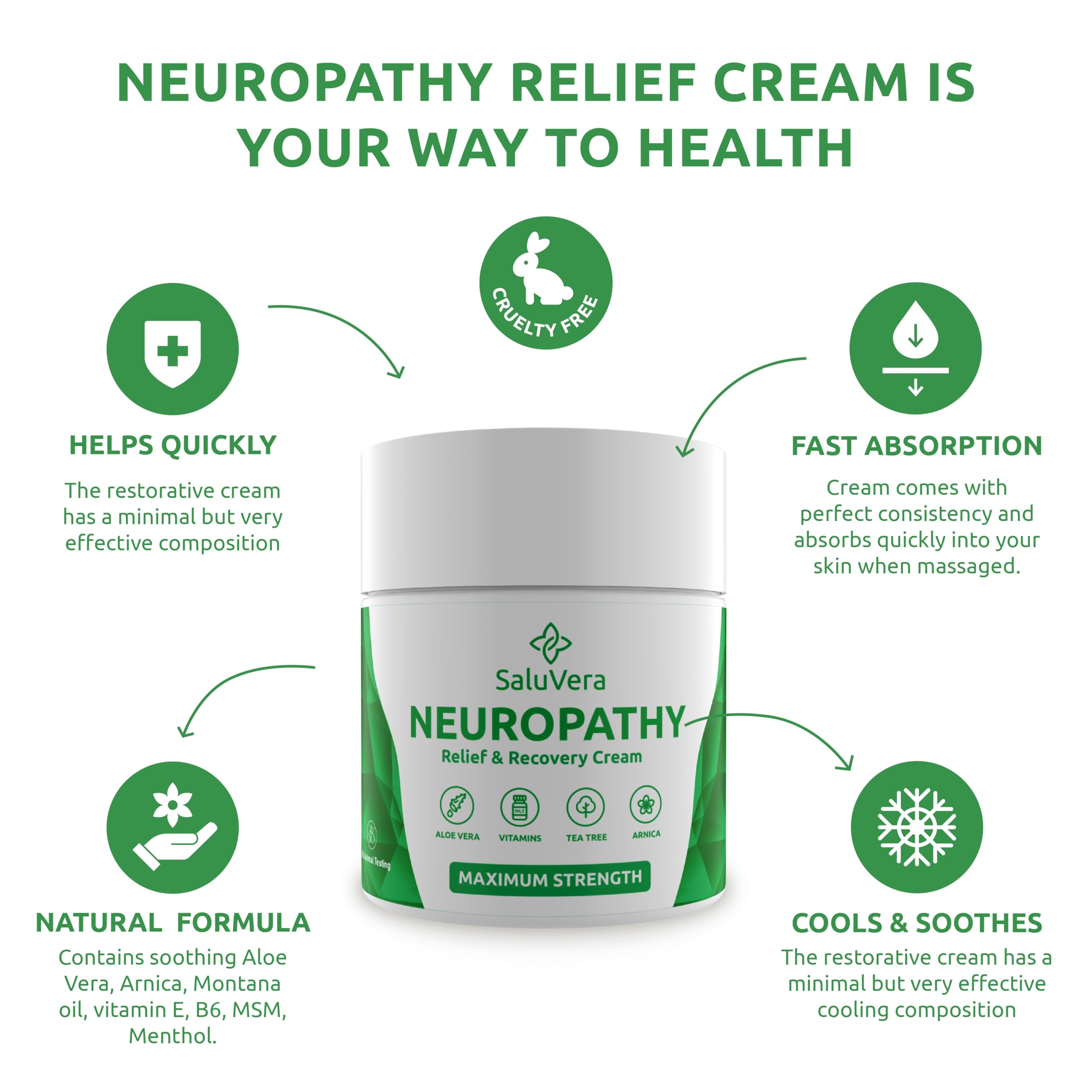 SaluVera Neuropathy Pain Relief Cream - Maximum Strength Nerve Pain Reliever for Foot, Toes, Hands, Legs with Aloe Vera, Arnica, MSM Vitamin B6, and Menthol for Fast-Acting Relief 3oz SaluVera uk supplements