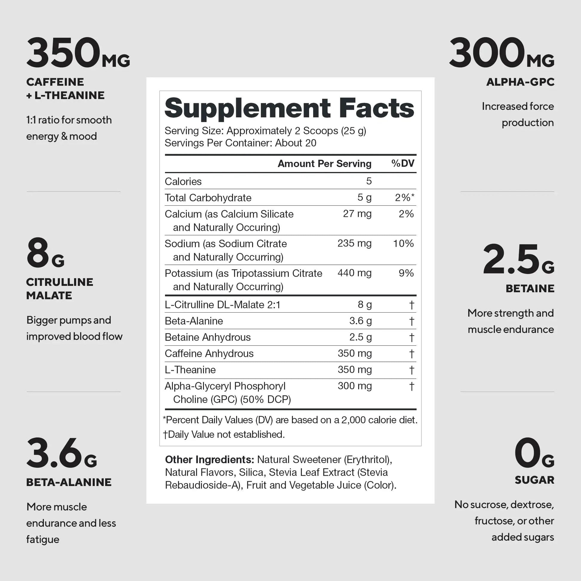 LEGION Pulse Pre Workout Supplement - All Natural Nitric Oxide Preworkout Drink to Boost Energy, Creatine Free, Naturally Sweetened, LEGION uk supplements