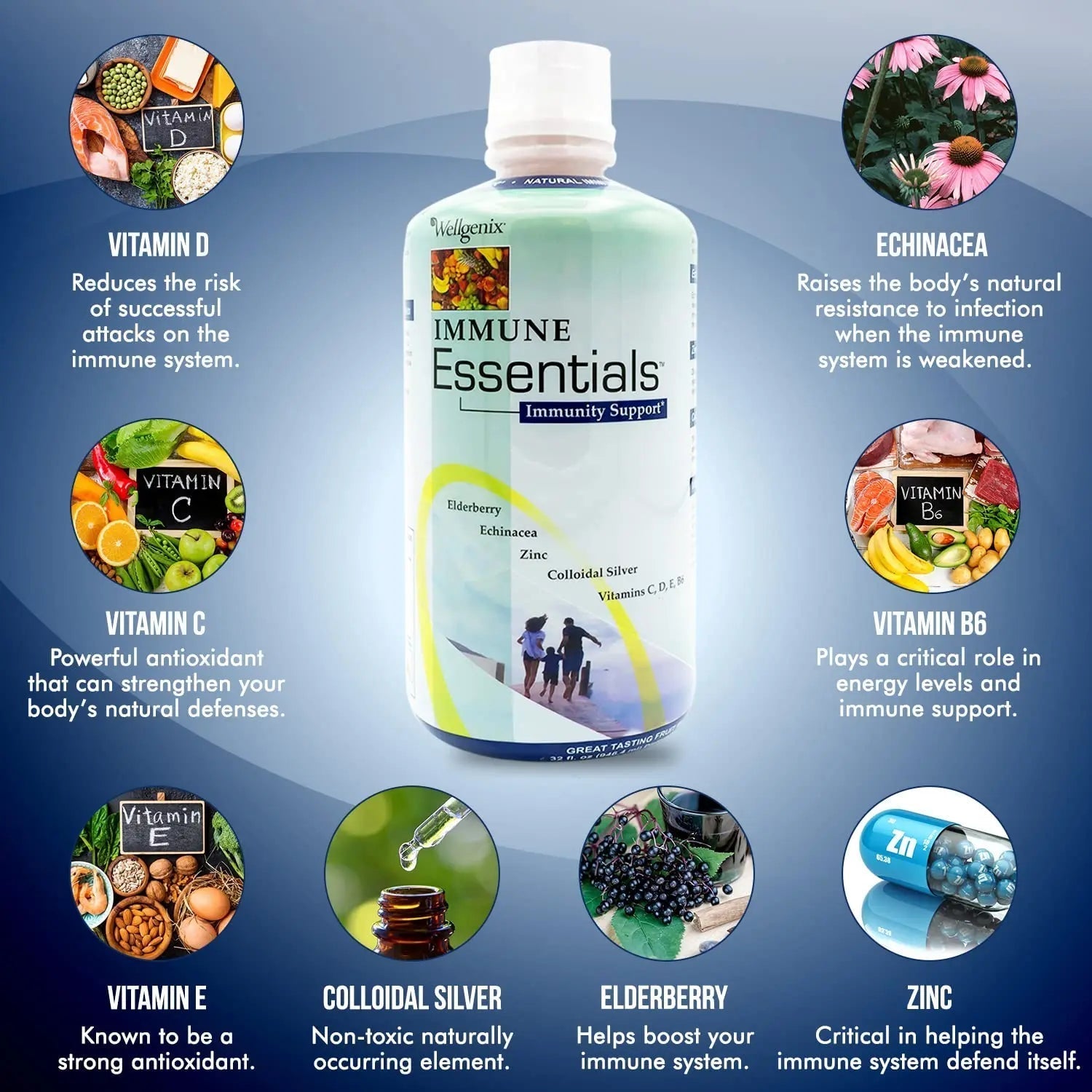 Wellgenix Immune Essentials - Multivitamin Liquid for Men, Women & Kids - Vegan Supplement with Vitamins C, D Elderberry Zinc Wellgenix uk supplements