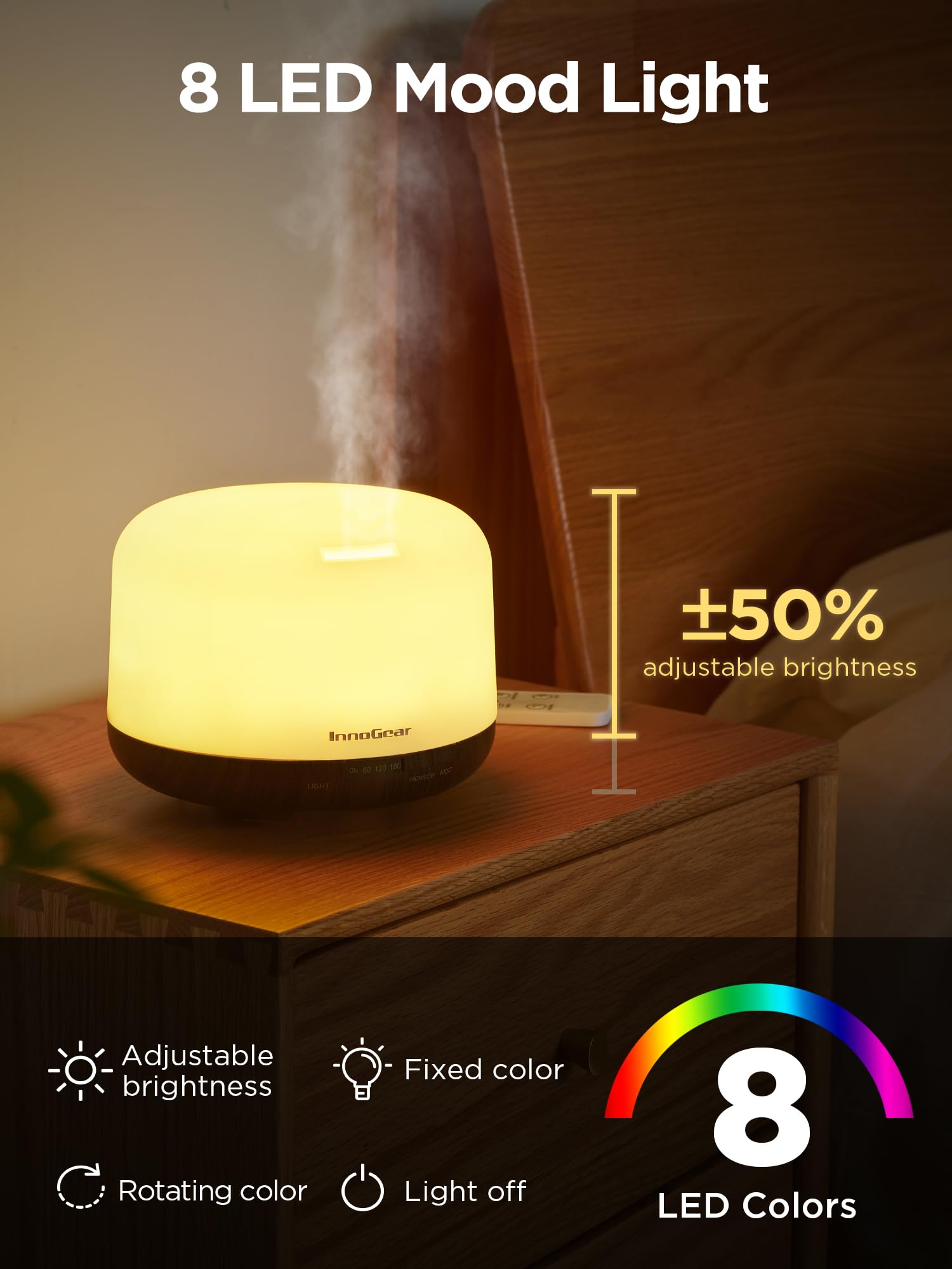 InnoGear 500ml Essential Oil Diffuser with Remote Control, Premium Ultrasonic Aromatherapy InnoGear uk supplements