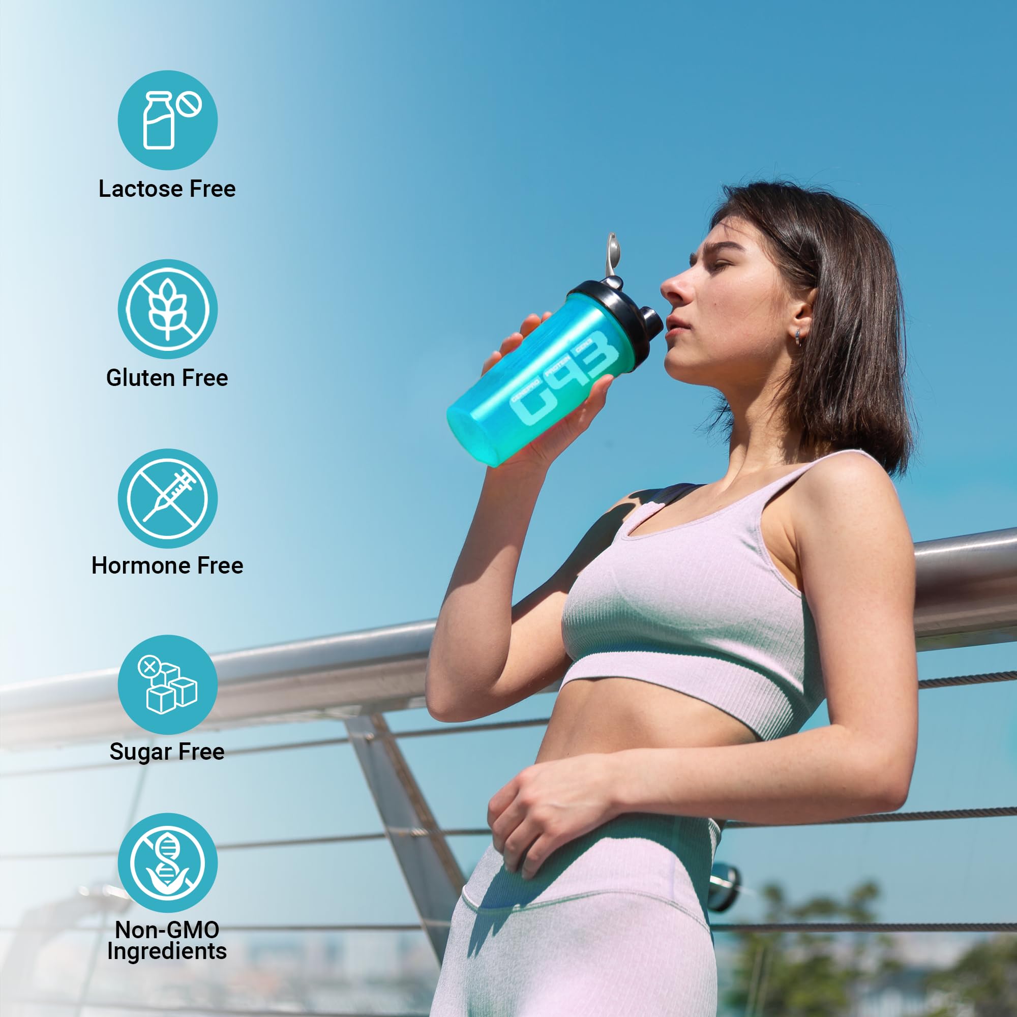 Genepro Unflavored Protein Powder - New Formula - Lactose-Free, Gluten-Free, & Non Genepro Gen. 3 The Protein Solution uk supplements