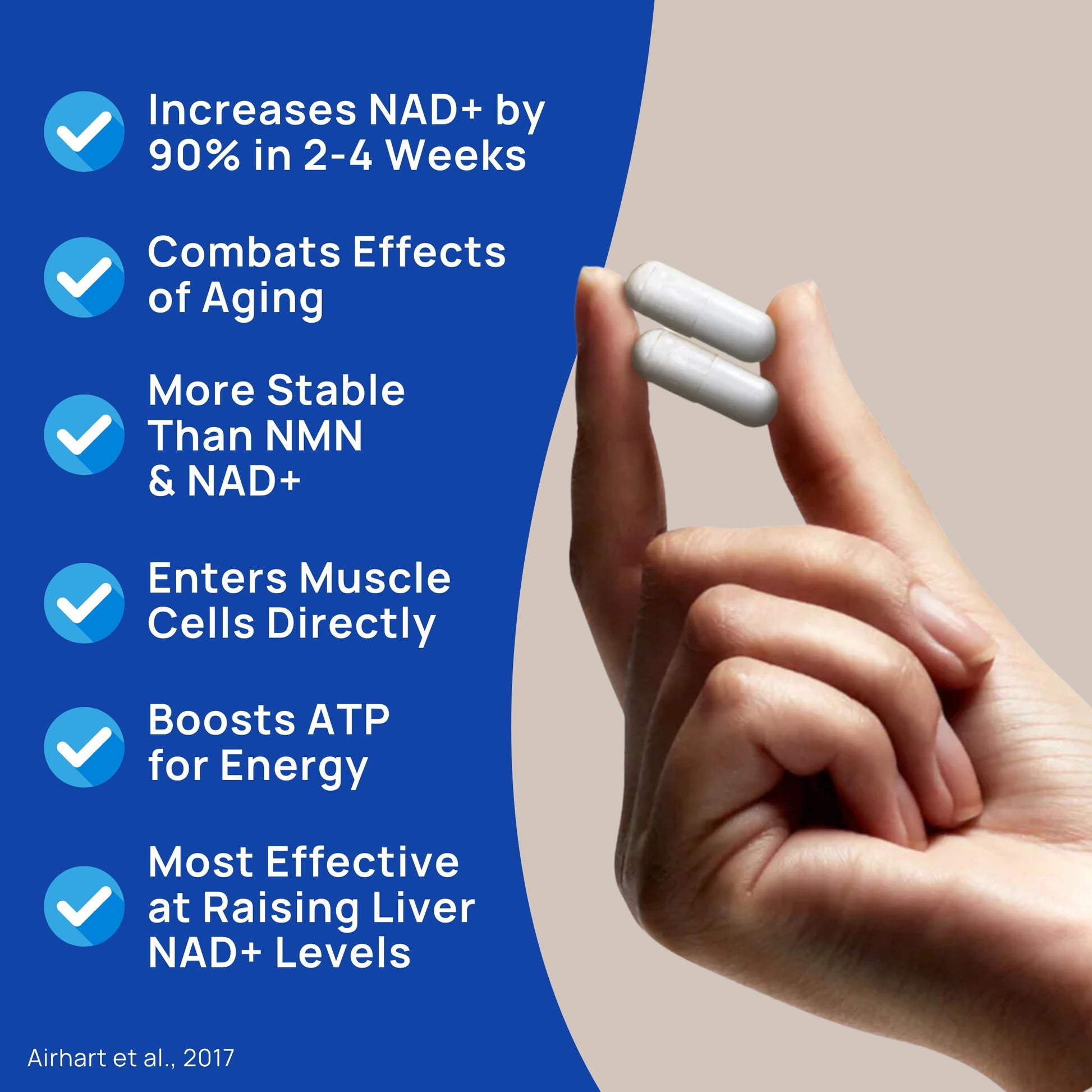Niacinex NAD+ Supplement - 600mg Pure Nicotinamide Riboside (NR) - Healthy Aging, Mental Clarity & Energy Booster - Cell Regeneration Supplements for Women and Men - 60 NAD Plus Capsules - Made in USA Niacinex uk supplements