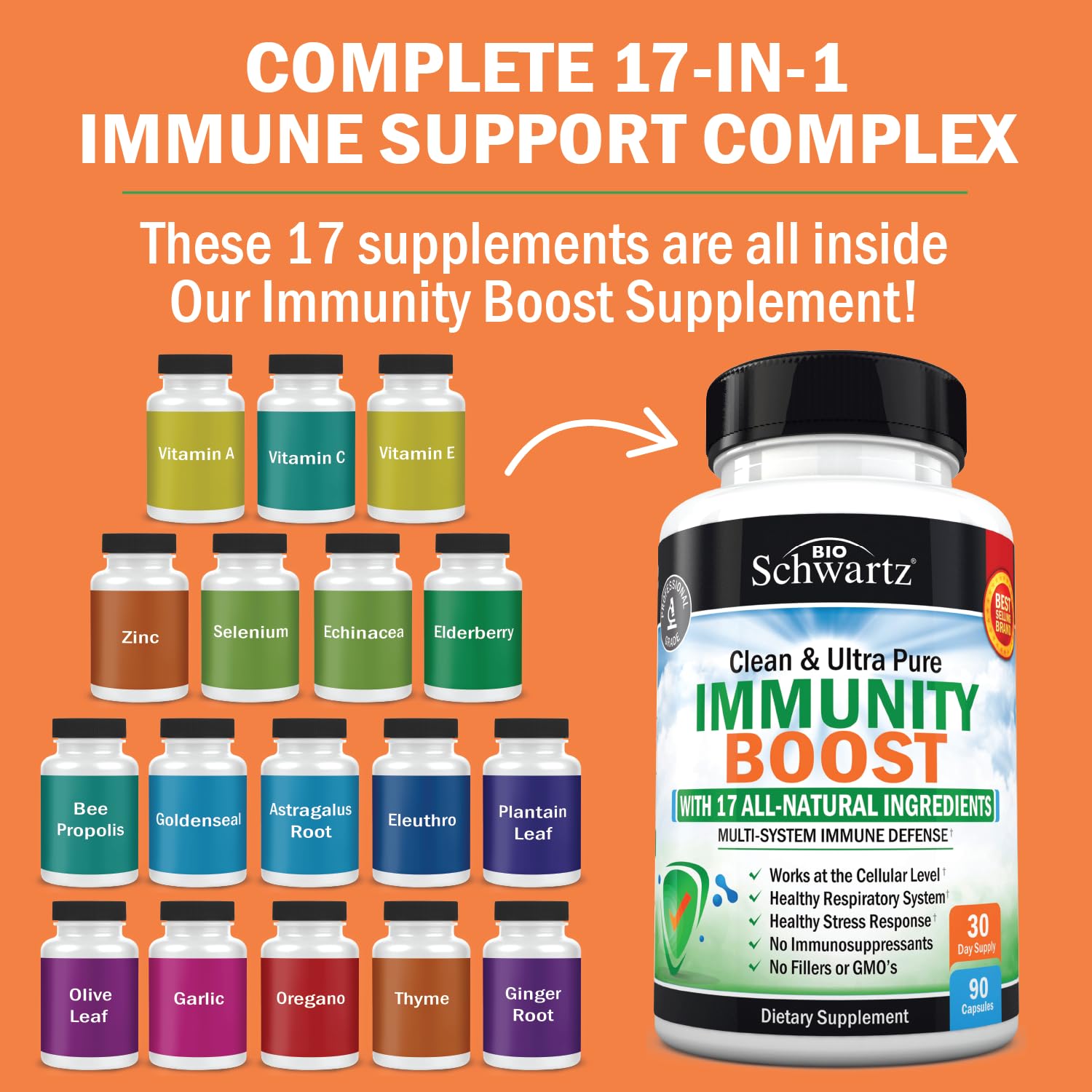 Immune Support Supplement with Vitamin C 1000mg Zinc Elderberry Extract Ginger BioSchwartz uk supplements