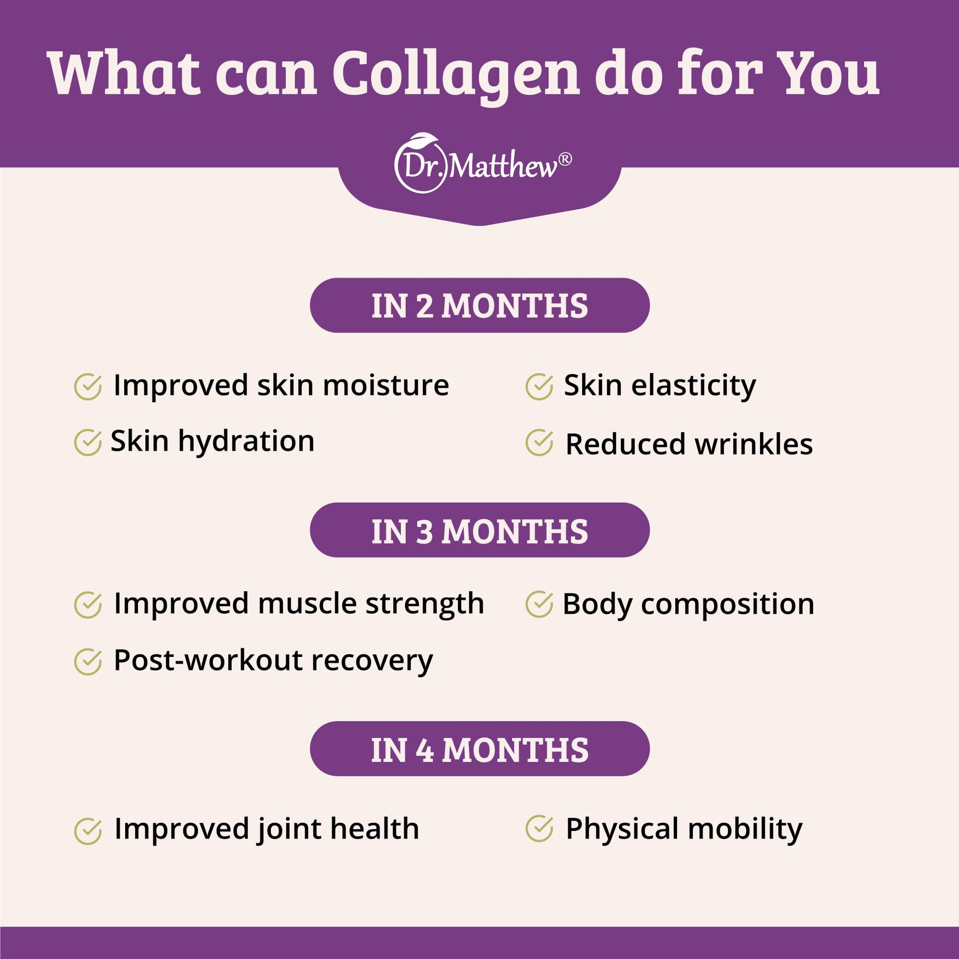 Collagen Protein Powder. Grass Fed Collagen Powder for Women & Men. Hydrolyzed Dr. Matthew uk supplements