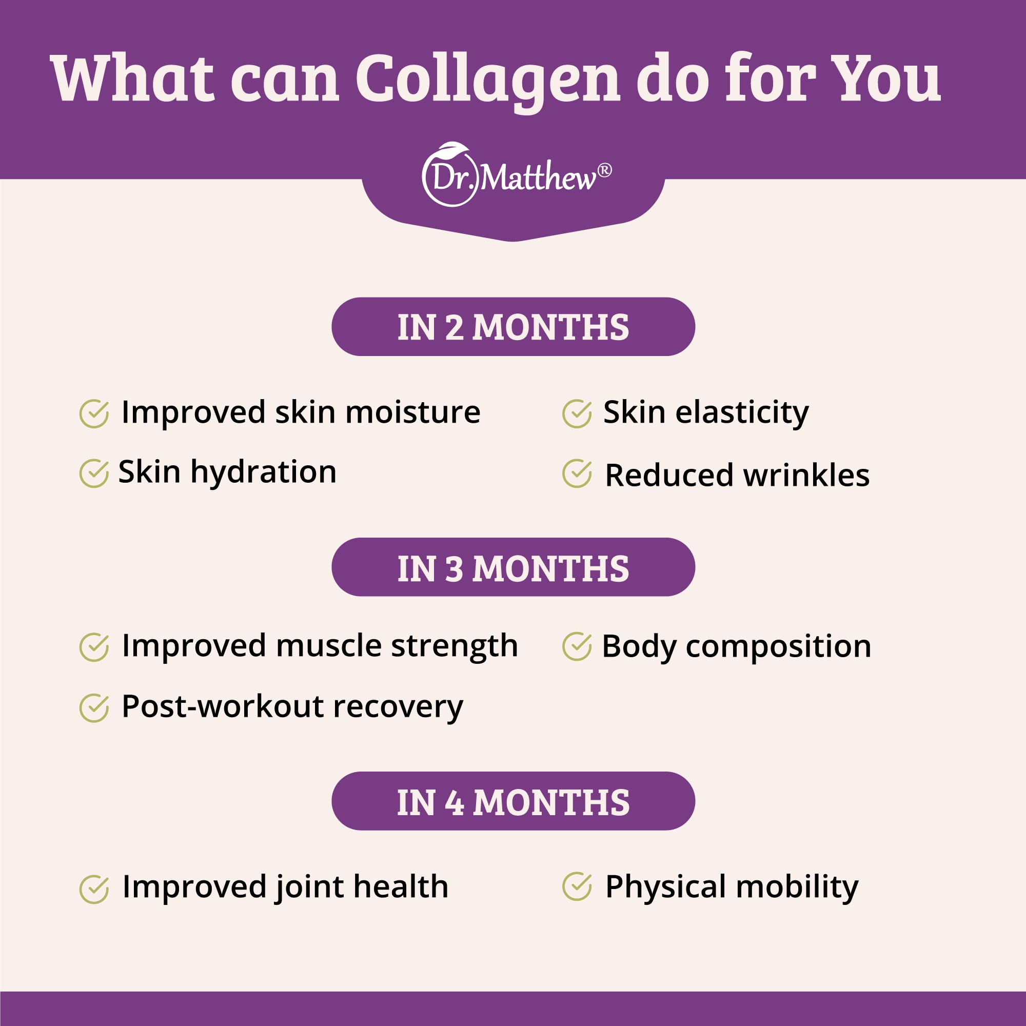 Collagen Protein Powder. Grass Fed Collagen Powder for Women & Men. Hydrolyzed Dr. Matthew uk supplements