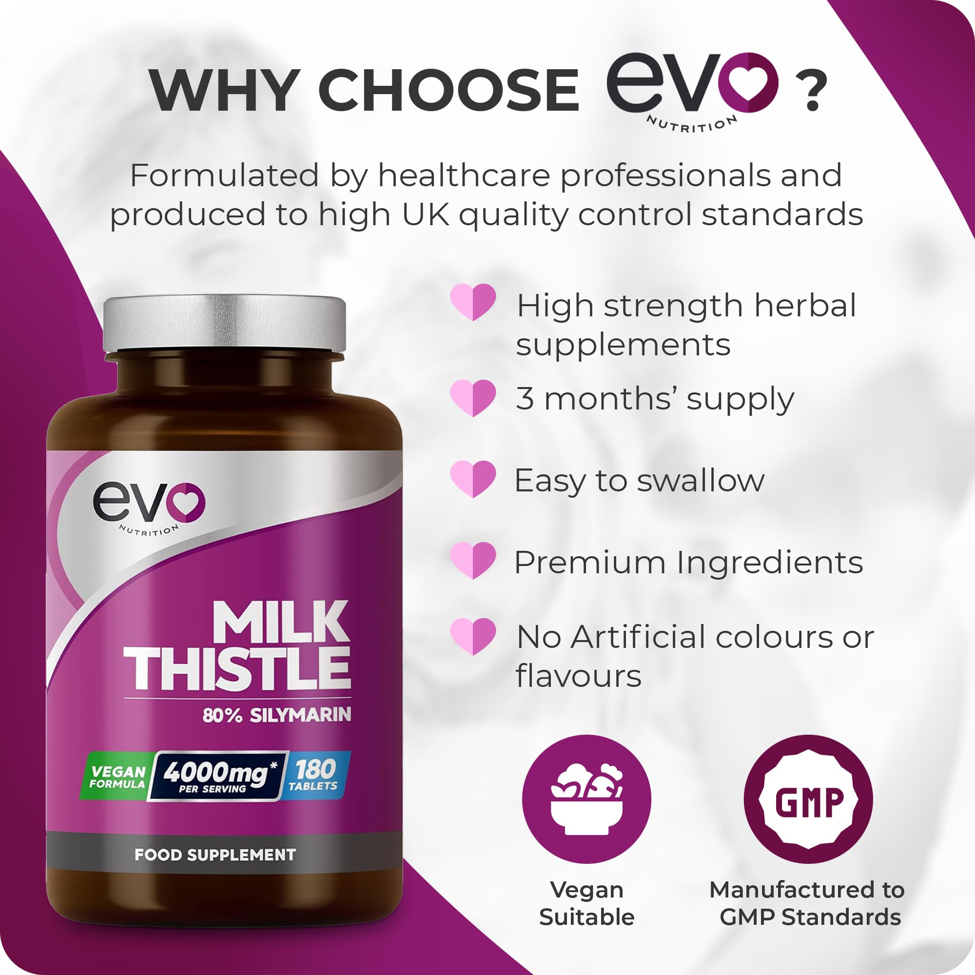 Milk Thistle Tablets 4000mg | 80% Silymarin | 180 Tablets | High Strength Vegan Supple EVO NUTRITION uk supplements