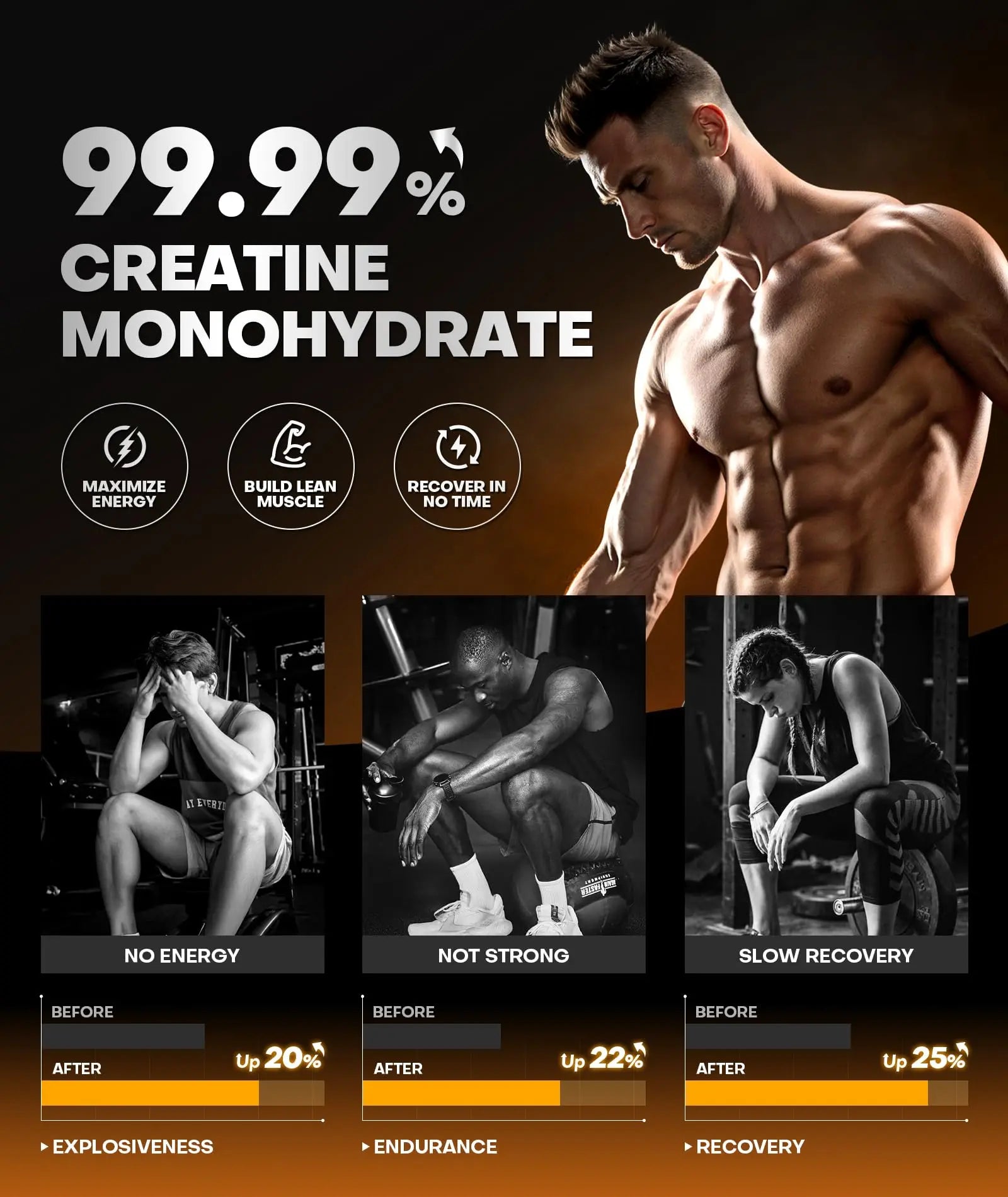 Instant Boost Creatine Monohydrate Gummies, Complex Formula with Real 5000mg Creatine, L-Taurine, B12, Mg & K, Pre-Workout Creatine for Women & Men to Support Energy DR.BIO uk supplements