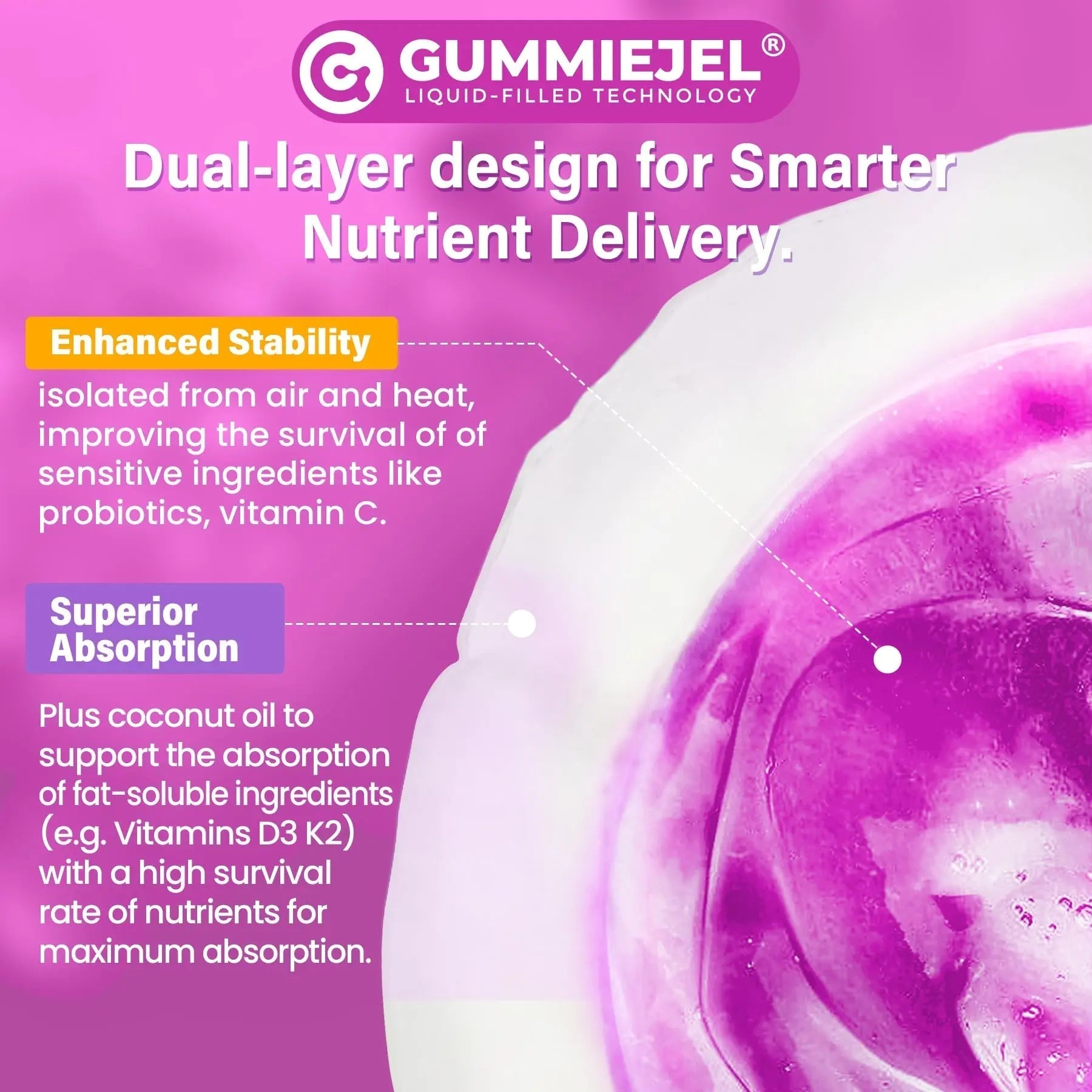Multivitamin for Women 50 Plus Gummies, Vegan Omega 3, Methylfolate, Calcium, D3 K2, CoQ10, Daily Vitamin A C E, Methylated B12, Biotin, B Complex Nextdia uk supplements