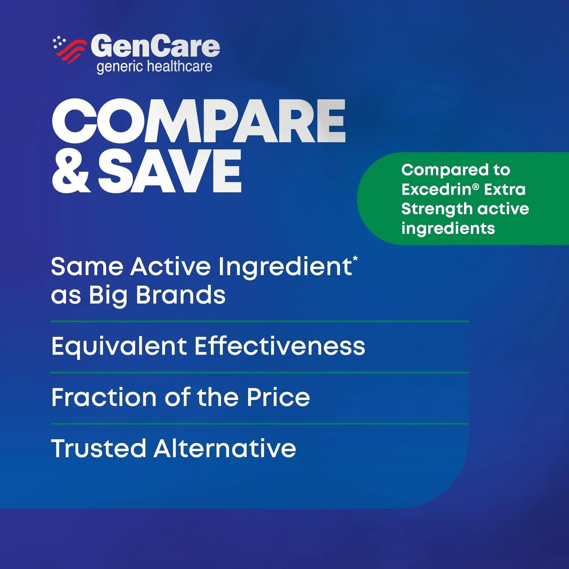 GenCare - Headache Relief Acetaminophen with Aspirin (NSAID) & Caffeine (300 Caplets) Value Pack | Head Pain, Muscle Aches, Back Pain & Body | Generic ExcedrEn Extra Strength GenCare uk supplements