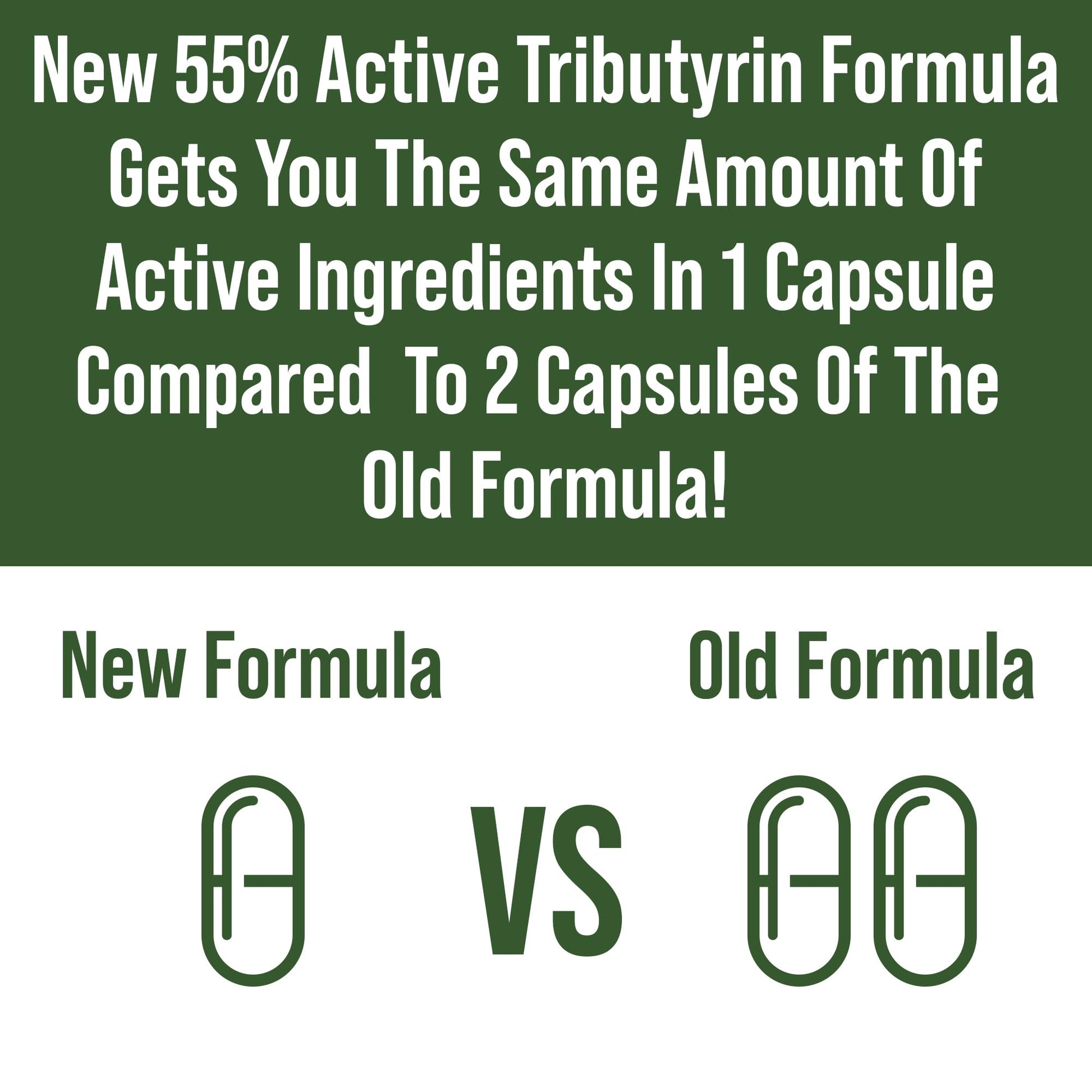 CoreBiome Tributyrin Postbiotic Supplement Clinically Tested for Gut Health. More Effective Than Sodium Butyrate Capsules. High Bioavailability Post Biotics for Digestive, Leaky Gut, Colon, Microbiome Peak Performance uk supplements