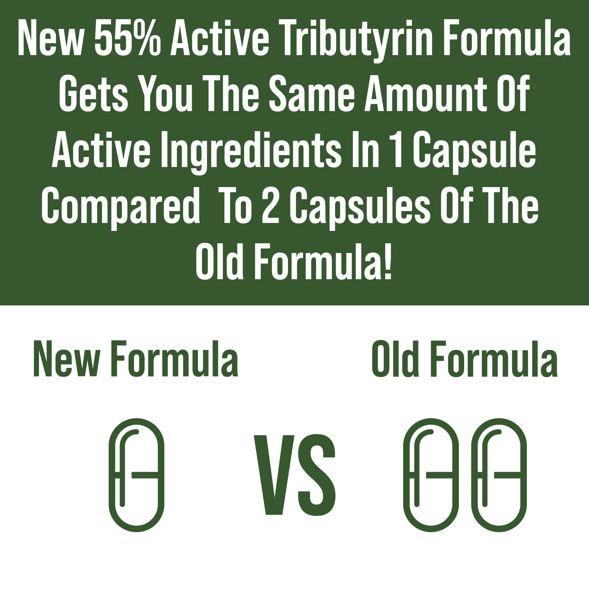 CoreBiome Tributyrin Postbiotic Supplement Clinically Tested for Gut Health. More Effective Than Sodium Butyrate Capsules. High Bioavailability Post Biotics for Digestive, Leaky Gut, Colon, Microbiome Peak Performance uk supplements