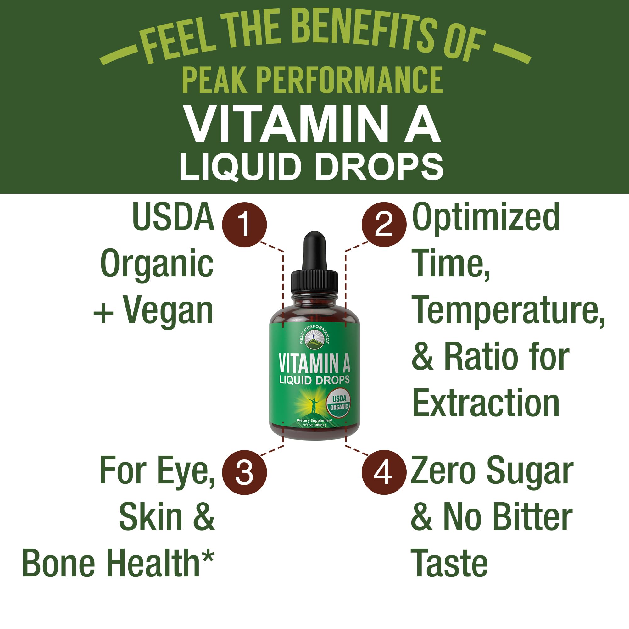 USDA Organic Vitamin A Liquid Drops Supplement. Vegan High Bioavailability for Eye, Skin + Bone Health. for Adults, Men, Women, Kids. Vit A Oil Retinyl Palmitate. Gluten Free, Zero Sugar. 100 Servings Peak Performance uk supplements