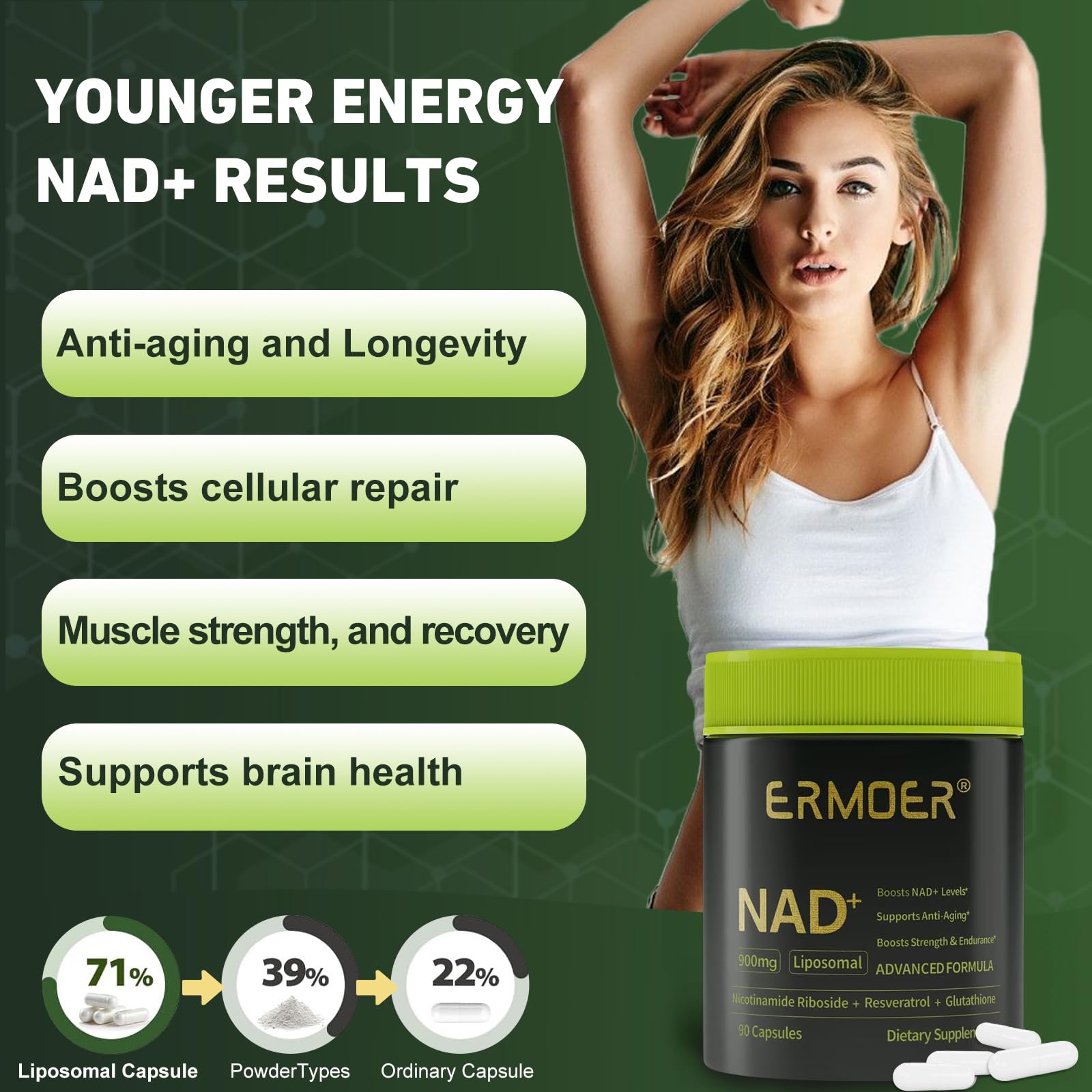 ERMOER NAD Liposomal Nicotinamide Riboside with Resveratrol & Quercetin 900mg, NAD Resveratrol Supplement for Anti Aging, Energy, Antioxidant, Focus (90 Count) ERMOER uk supplements
