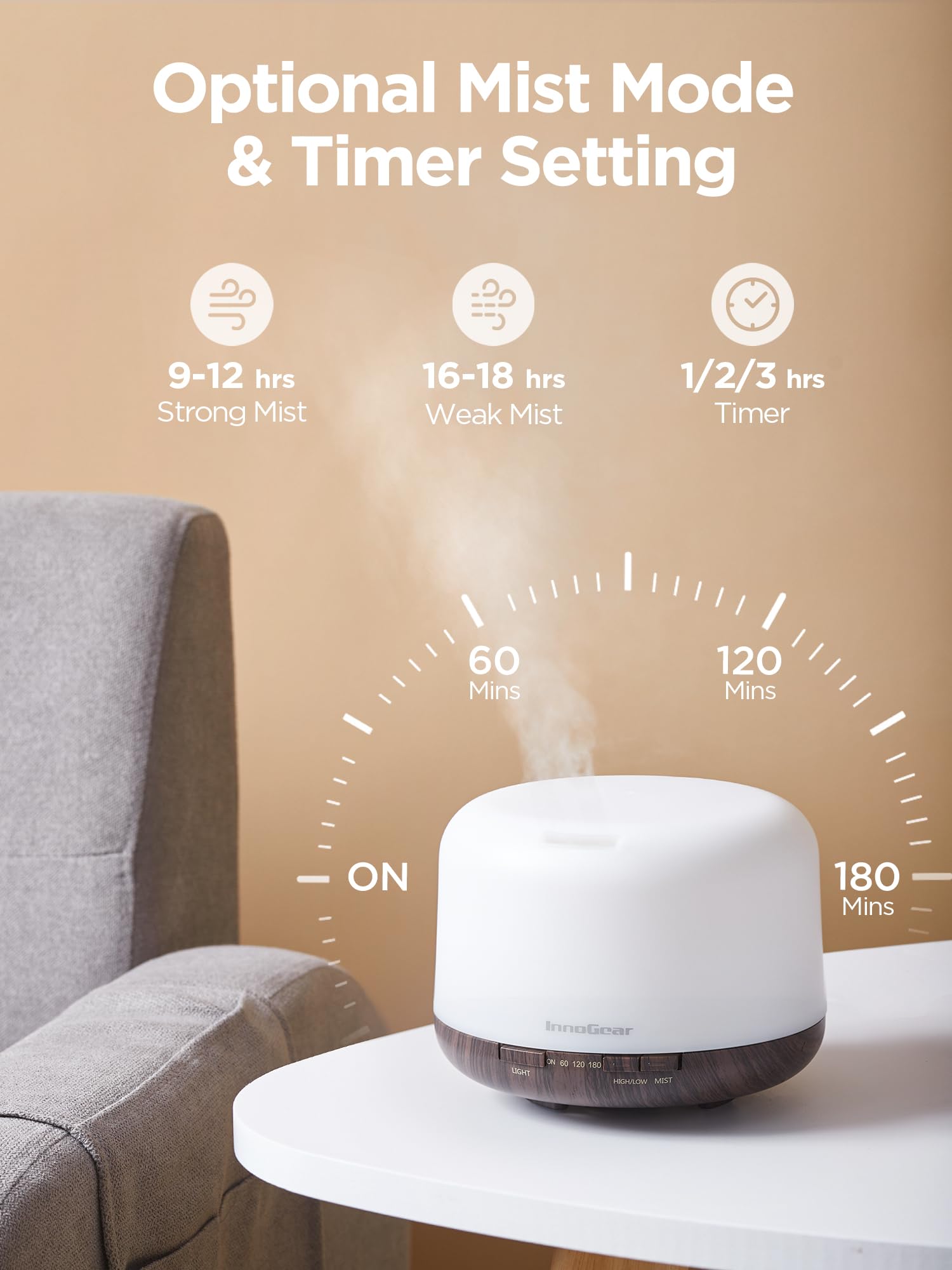 InnoGear 500ml Essential Oil Diffuser with Remote Control, Premium Ultrasonic Aromatherapy InnoGear uk supplements