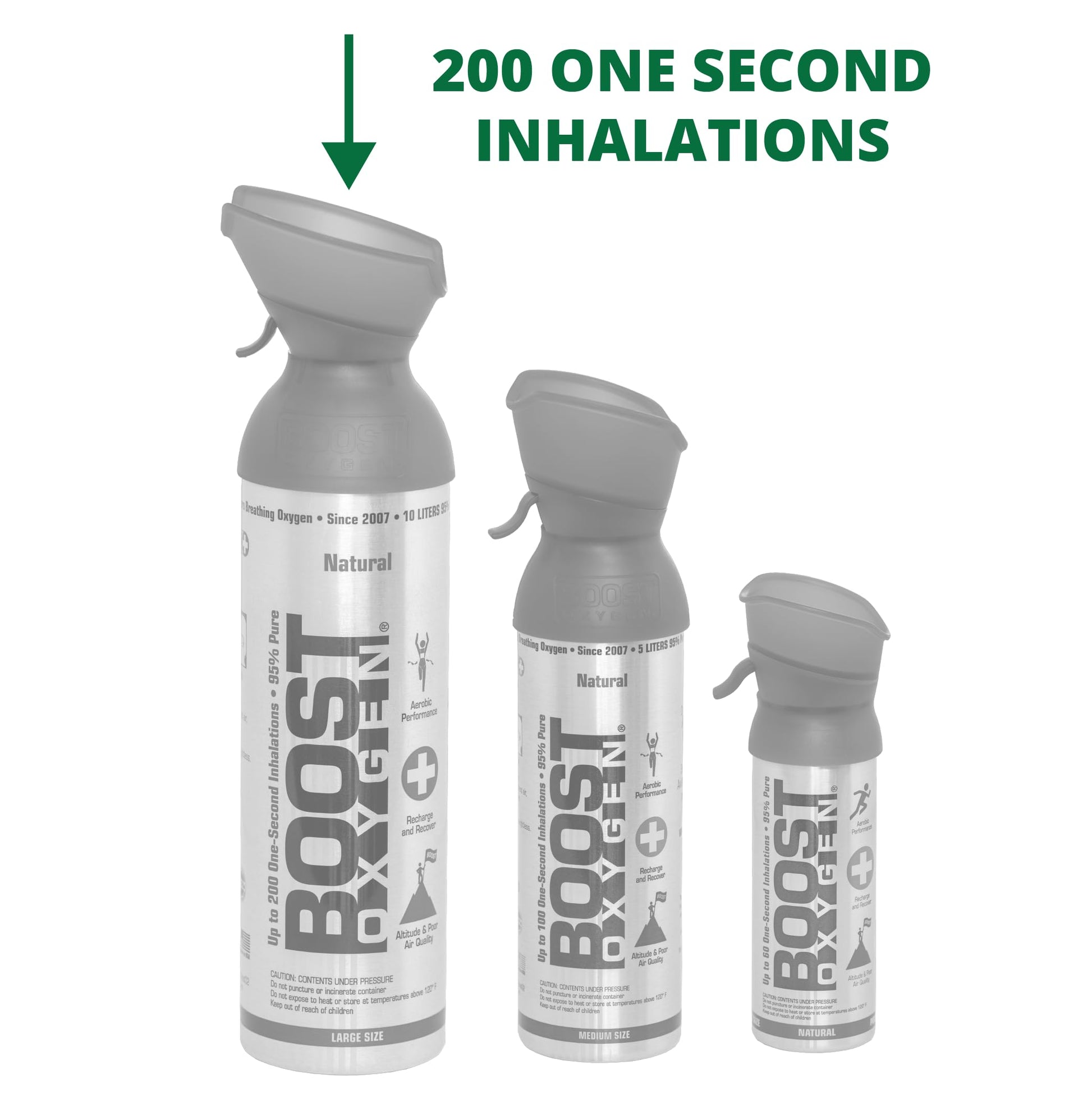 Boost Oxygen Supplemental Oxygen to Go | All-Natural Respiratory Support for Health, Wellness Boost Oxygen uk supplements
