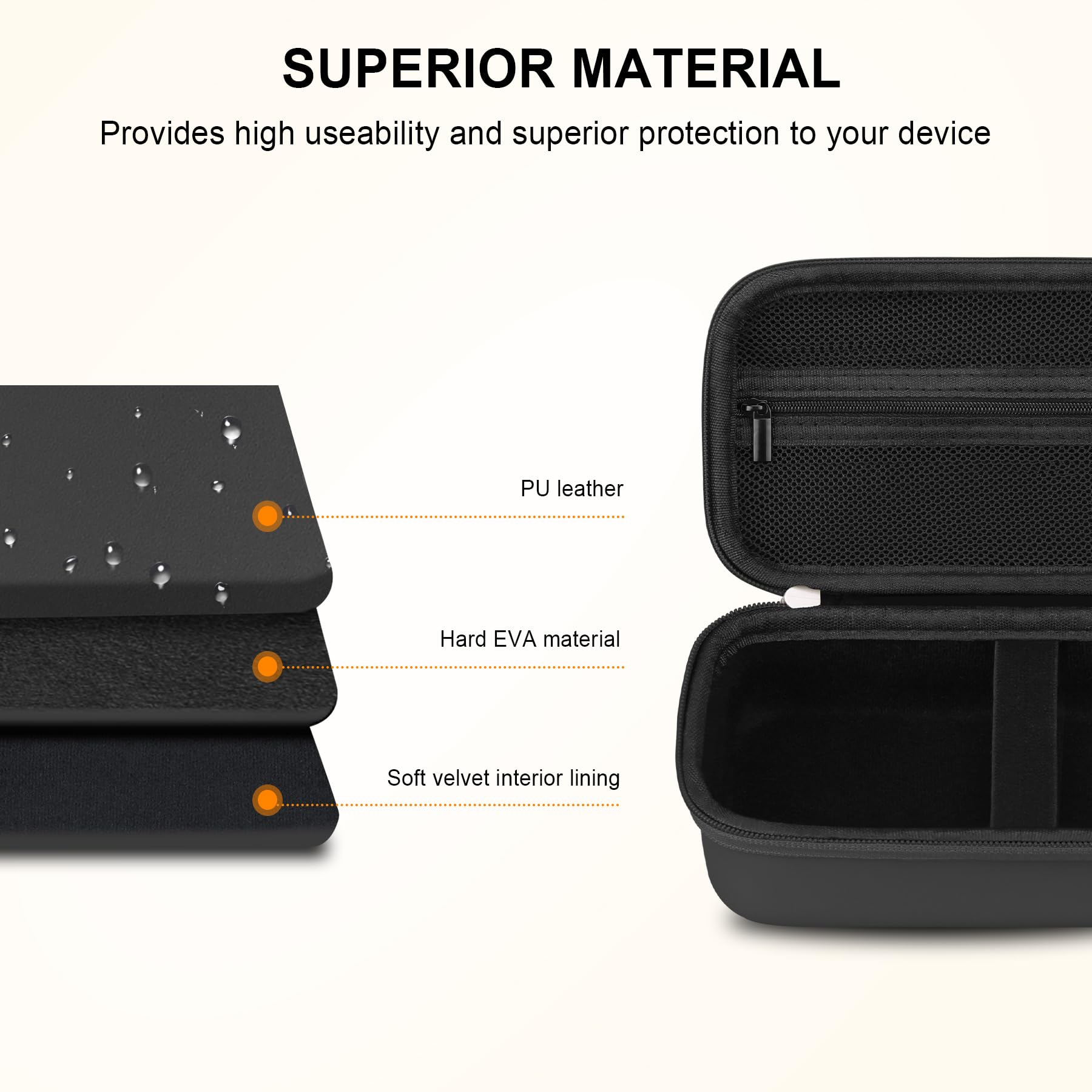 Elonbo Carrying Case for Portable Handheld Inhaler Nebulizer Machine for Adults and Kids Elonbo uk supplements