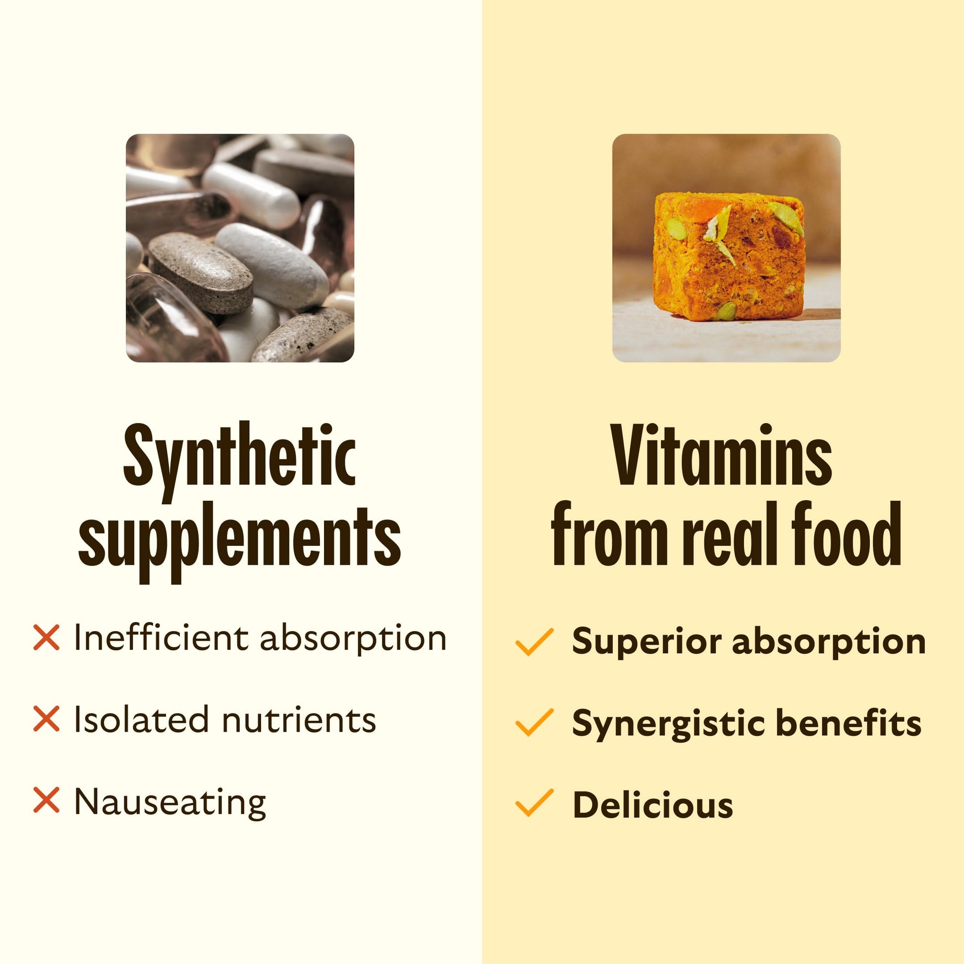 GEM Daily Bite for Women & Men, with 20+ Vitamins, Minerals, & Superfoods Like Zinc, Vitamin D, B-Complex, K, Turmeric, Fiber & Prebiotics, Beta Glucan GLP-1 Support & Immunity (Citrus Ginger,7 count) GEM uk supplements