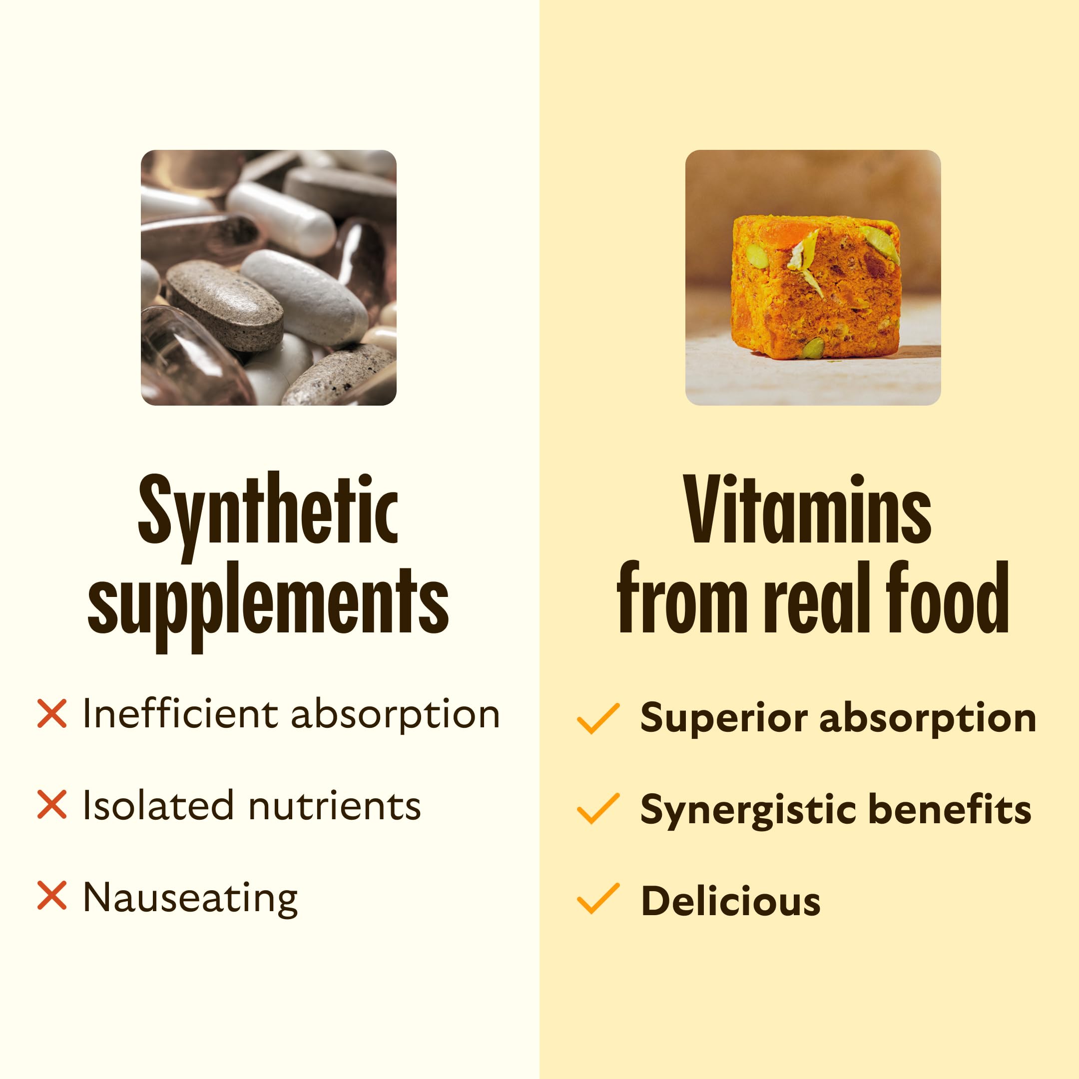 GEM Daily Bite for Women & Men, with 20+ Vitamins, Minerals, & Superfoods Like Zinc, Vitamin D, B-Complex, K, Turmeric, Fiber & Prebiotics, Beta Glucan GLP-1 Support & Immunity (Citrus Ginger,7 count) GEM uk supplements