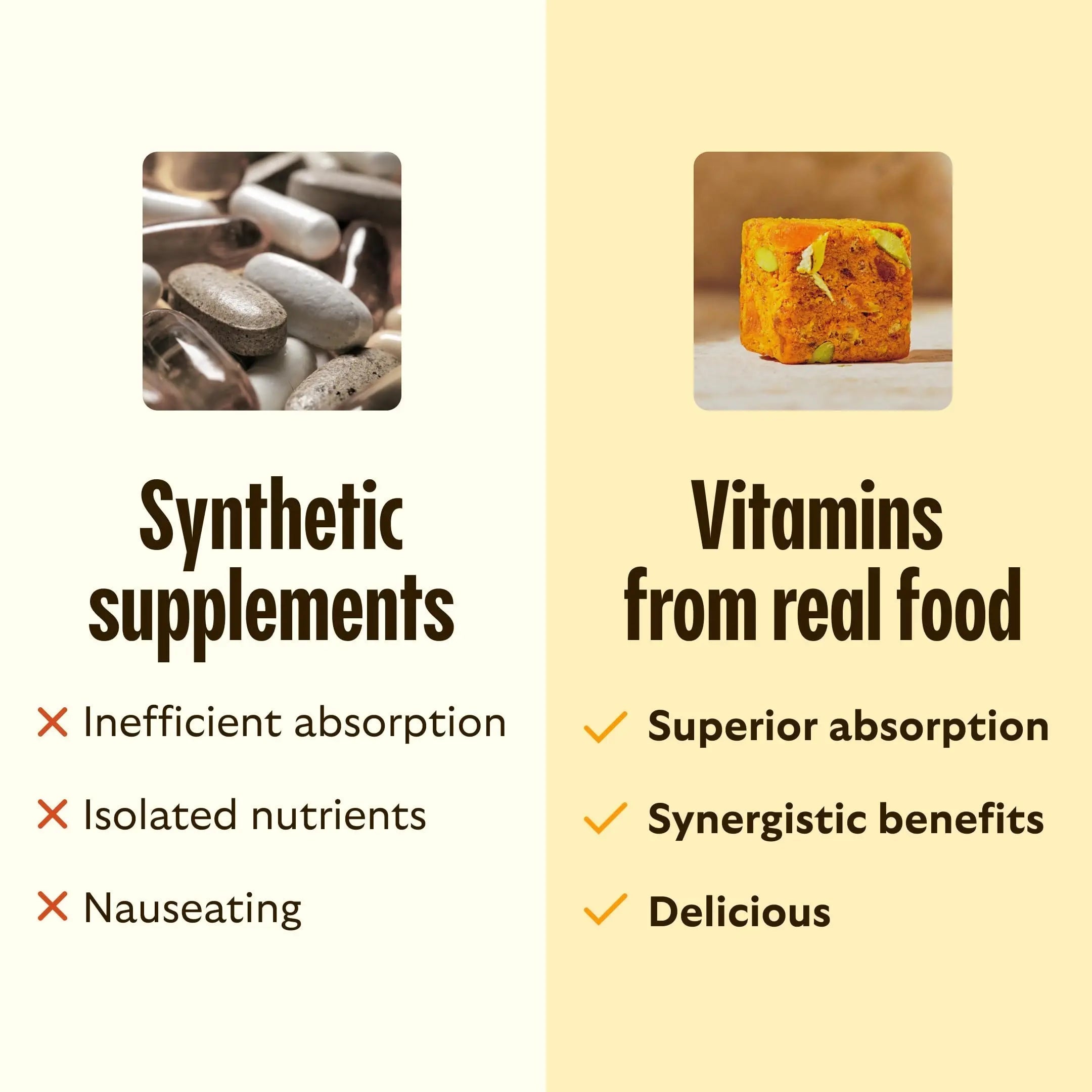 GEM Daily Bite for Women & Men, with 20+ Vitamins, Minerals & Superfoods Like Zinc, Vitamin D, B-Complex, K, Turmeric, Fiber & Prebiotics GEM uk supplements