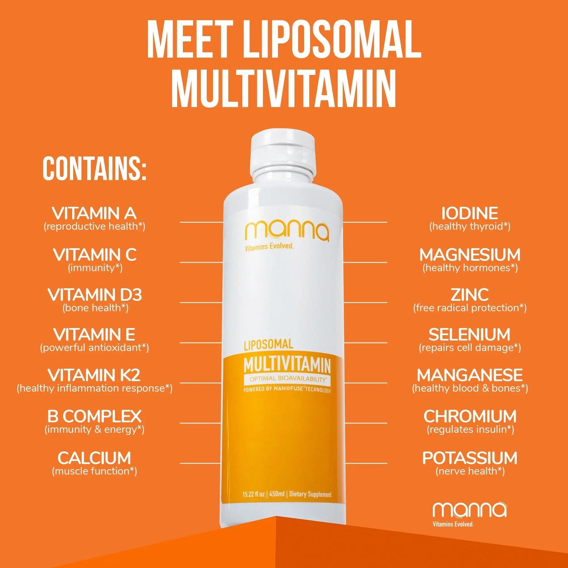 Manna Vitamins Evolved Liposomal Multivitamin - Daily Multivitamin Provides 20 Vitamins and Minerals - Multivitamins for Men and Women Manna Vitamins Evolved uk supplements