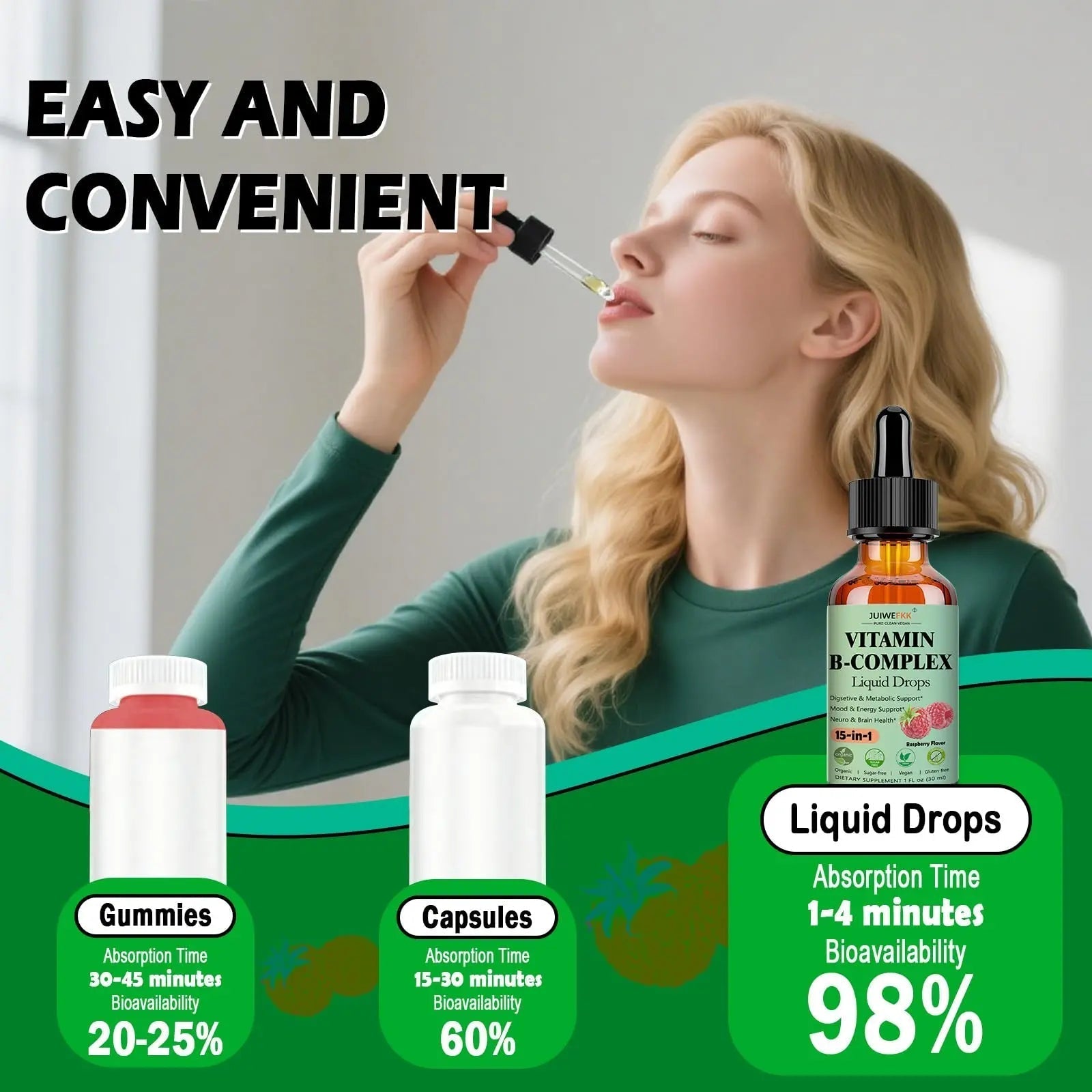 Vitamin B Complex Liquid Drops for Women Men & Kids, 15-in-1 VIT B Complex with Vitamin C B12 B6 B1 Niacin Folate Magnesium JUIWEFKK uk supplements