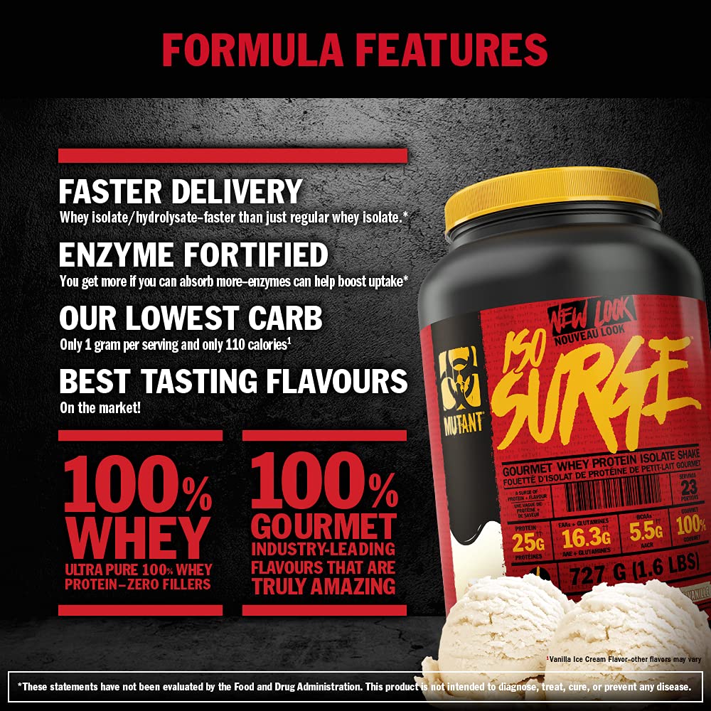 MUTANT ISO Surge – Pure whey Protein Isolate Powder, Low carb, Low Fat, Digestive Enzyme Boosted Mutant uk supplements