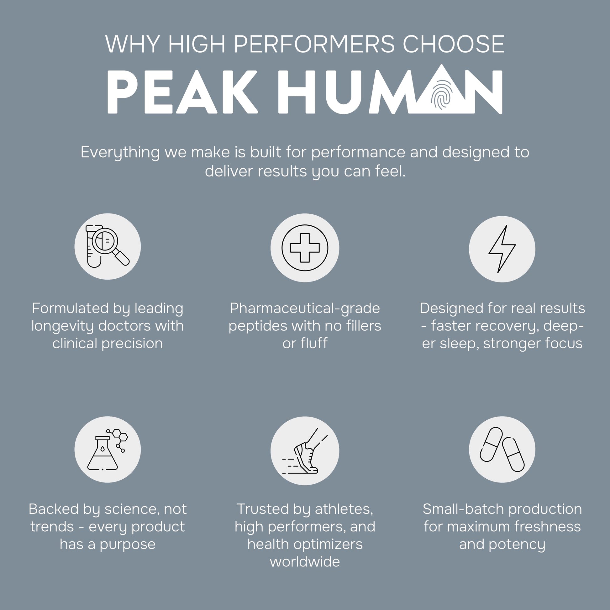 Peak Human Beta-NMN | Beta Nicotinamide Mononucleotide NAD+ Precursor - Advanced Cellular Energy & Longevity - Promotes Vitality, Metabolic Function & Focus - Non-GMO, Vegan Capsules - 60 Count Peak Human uk supplements