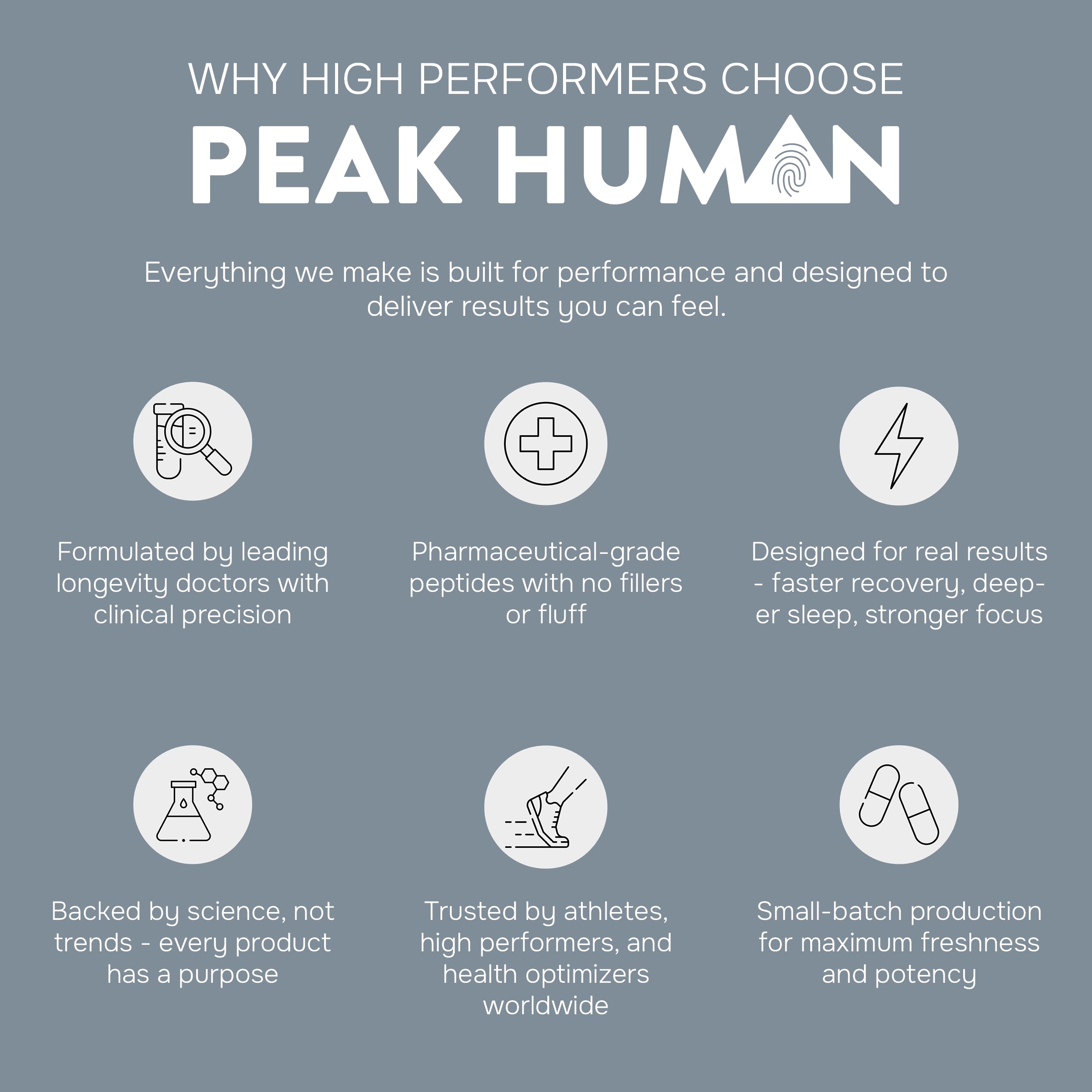 Peak Human Beta-NMN | Beta Nicotinamide Mononucleotide NAD+ Precursor - Advanced Cellular Energy & Longevity - Promotes Vitality, Metabolic Function & Focus - Non-GMO, Vegan Capsules - 60 Count Peak Human uk supplements