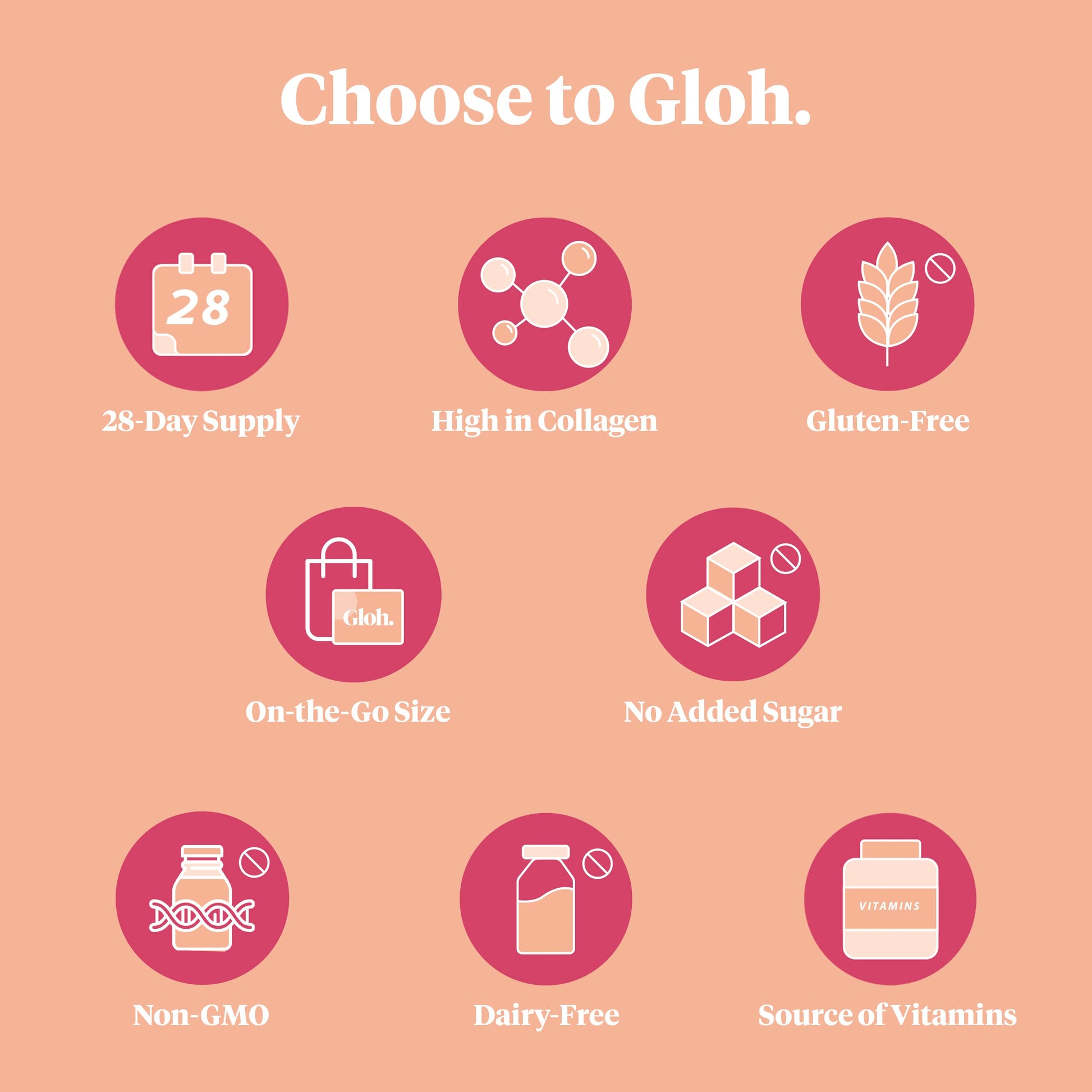 Gloh. Marine Collagen Powder for Women - Peach Flavor Collagen Supplements for Women with Hyaluronic Acid, Vitamin A, B2, B6 Gloh. uk supplements